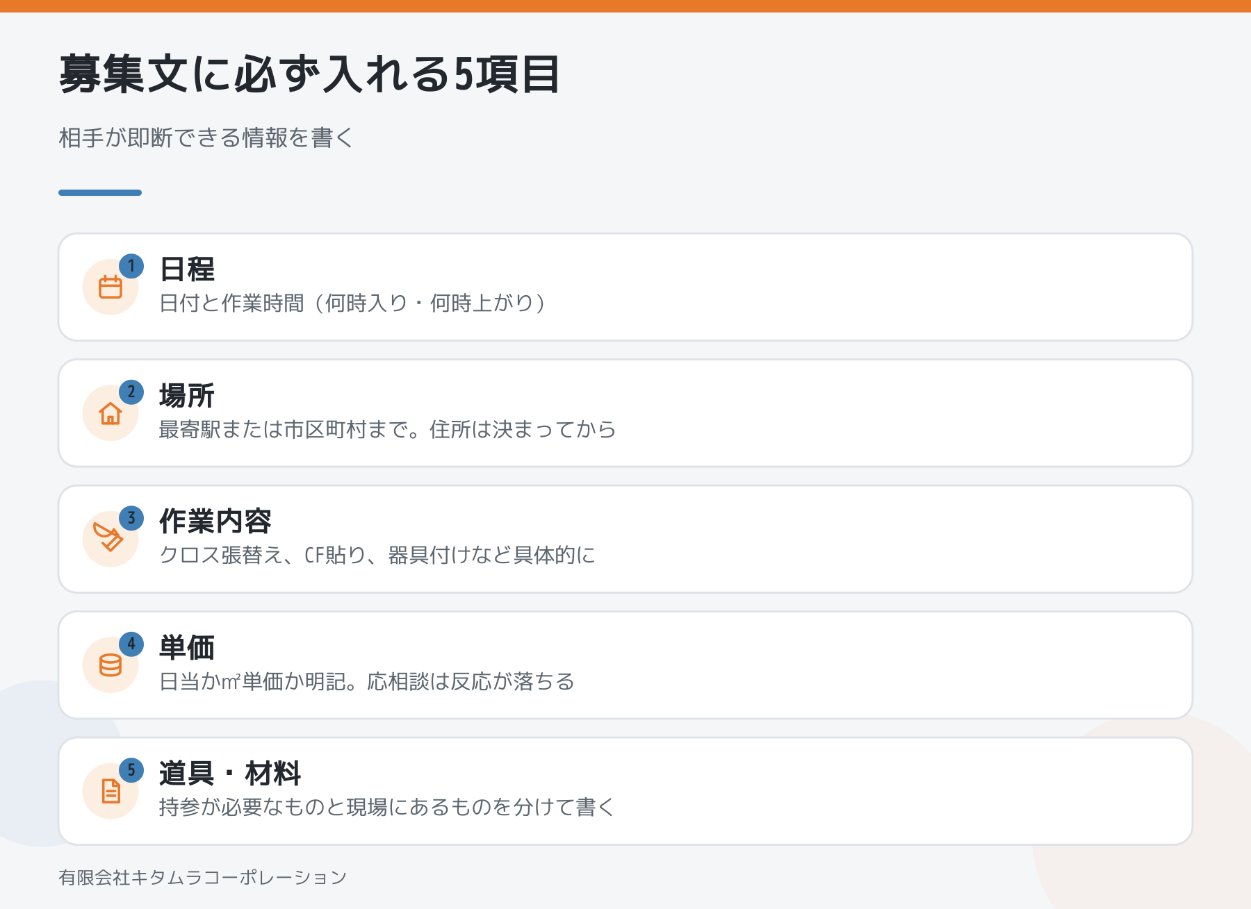 応援募集の募集文に必ず入れる5項目の一覧図