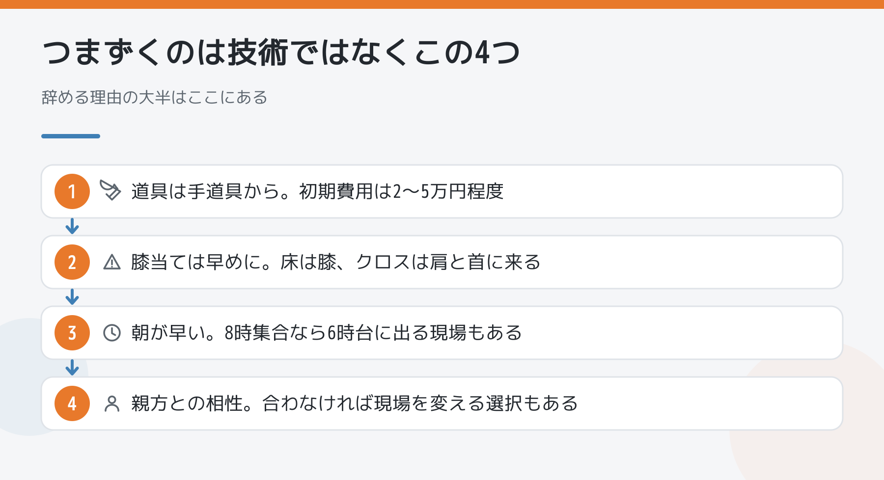 1年目につまずく4点。道具は手道具から2〜5万円程度、膝当ては早めに、朝が早い、親方との相性