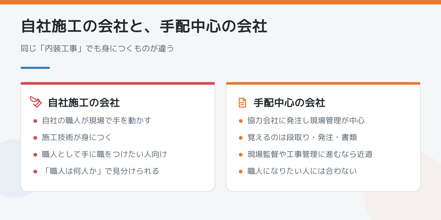 自社施工の会社と手配中心の会社の比較。自社施工は施工技術が身につき、手配中心は段取りや発注を覚える