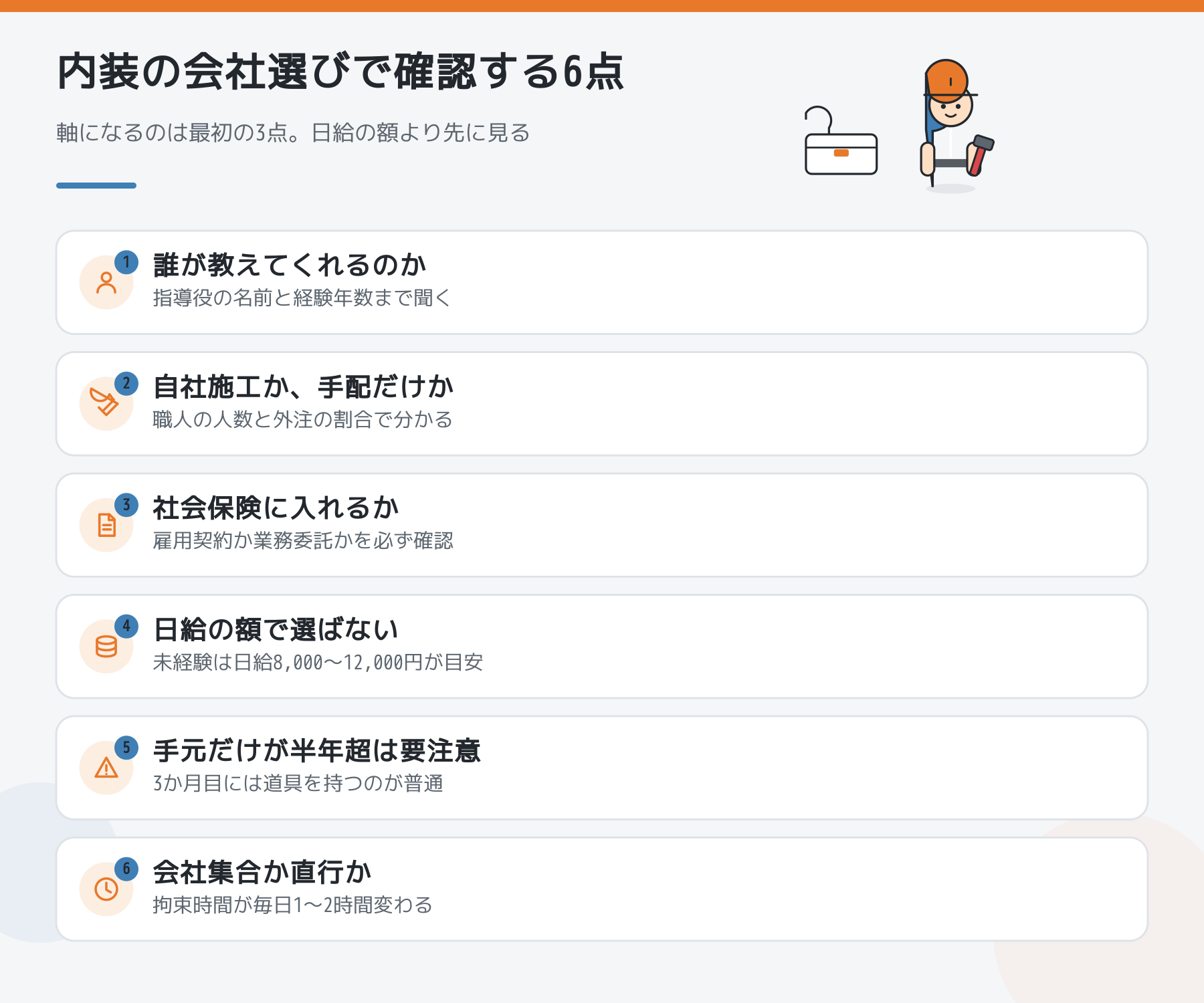 内装の会社選びで確認する6点。誰が教えるか、自社施工か手配か、社会保険に入れるかの3点を軸に確認する