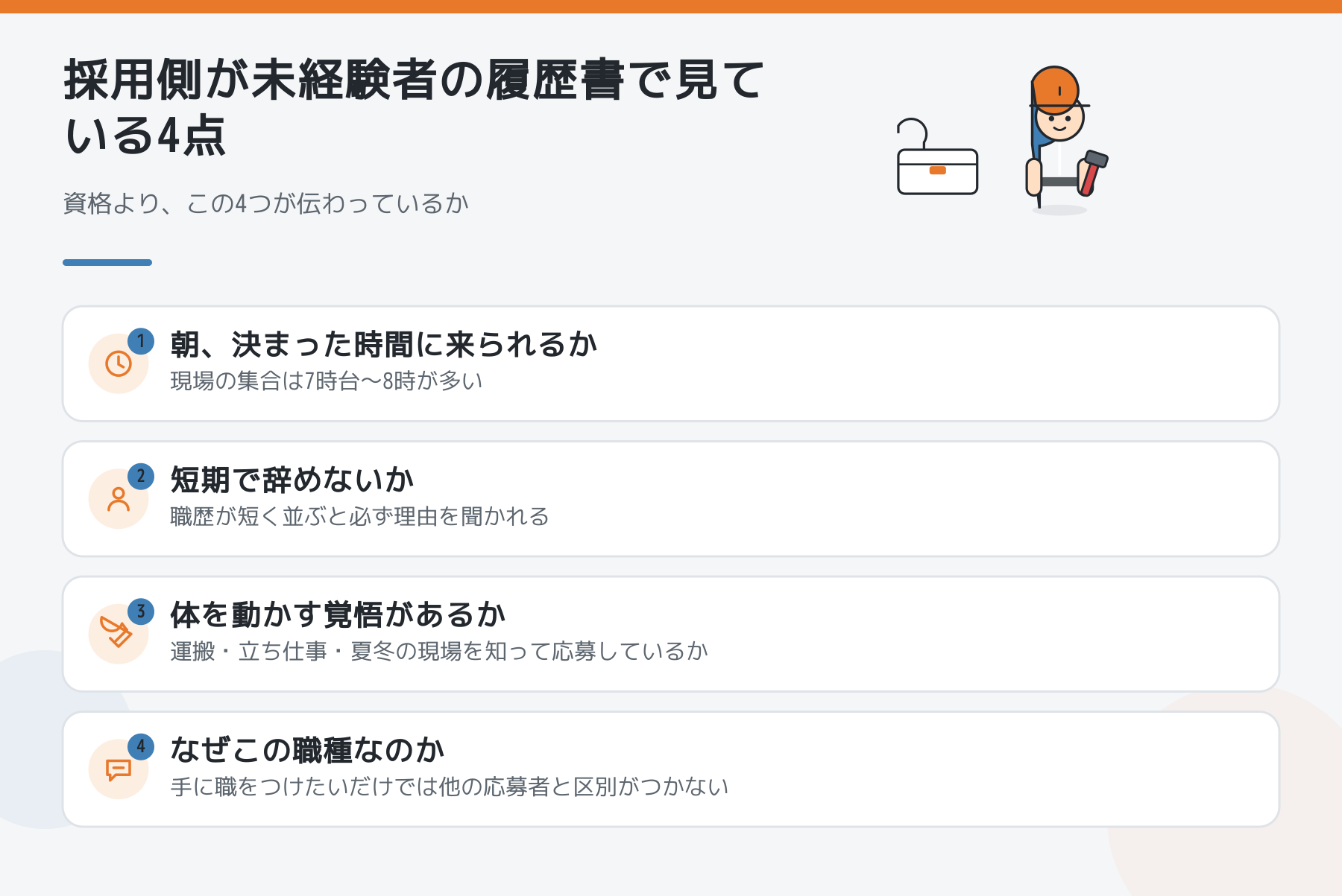 採用側が未経験者の履歴書で見ている4点の図解。朝決まった時間に来られるか、短期で辞めないか、体を動かす覚悟があるか、なぜこの職種なのか