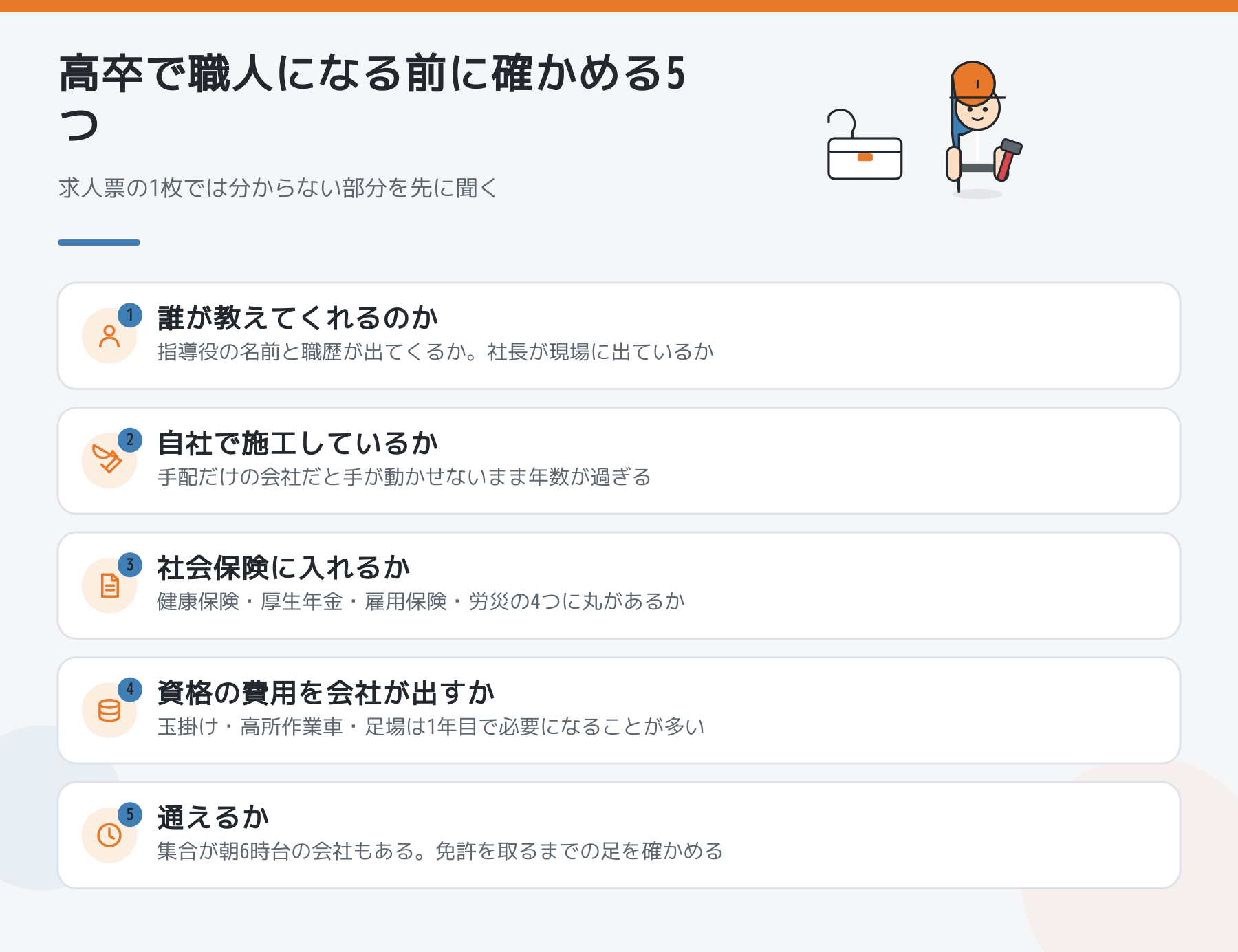 高卒で職人になる前に確かめる5つ。指導役・自社施工・社会保険・資格費用・通えるかの図解