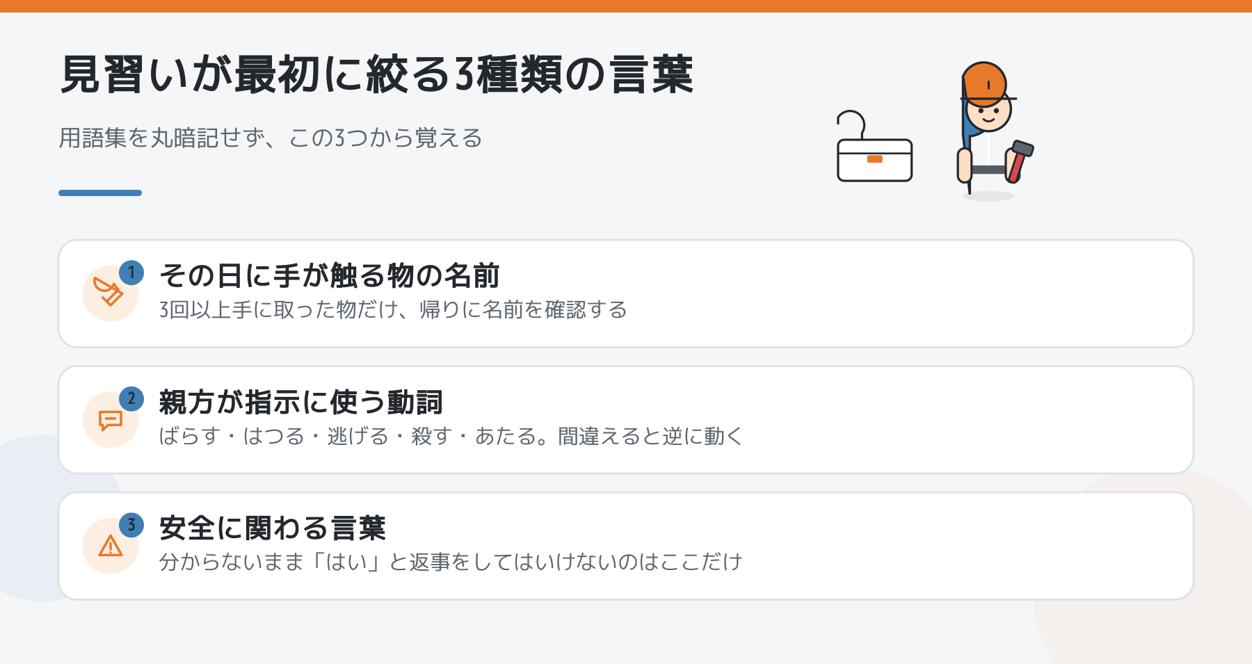 見習いが最初に絞る3種類の言葉の図。手が触る物の名前、指示に使う動詞、安全に関わる言葉の3つに絞ることを示している