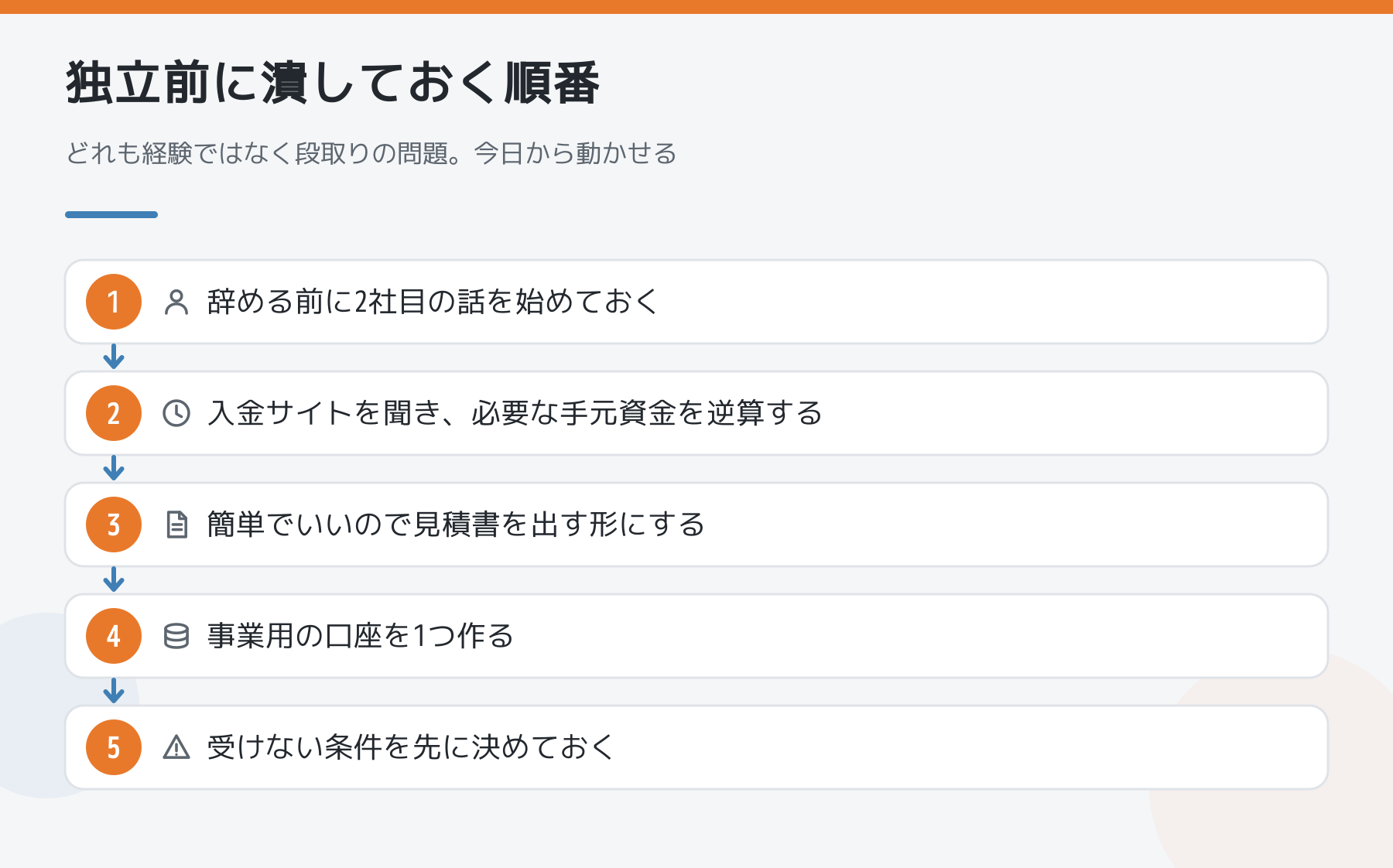 独立前に潰しておく順番を5段階で示した図。2社目の話・入金サイトの確認・見積書・事業用口座・受けない条件