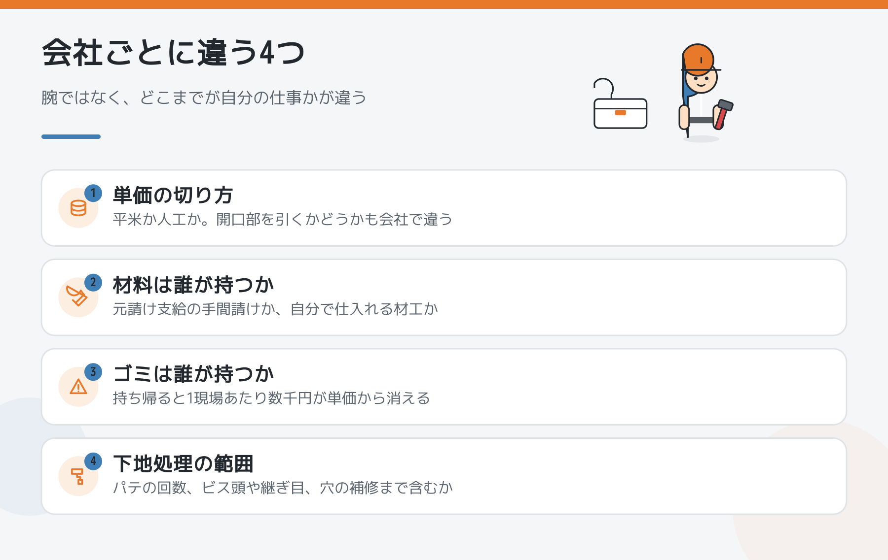 会社ごとに違う4つの図。単価の切り方、材料は誰が持つか、ゴミは誰が持つか、下地処理の範囲を並べた図解