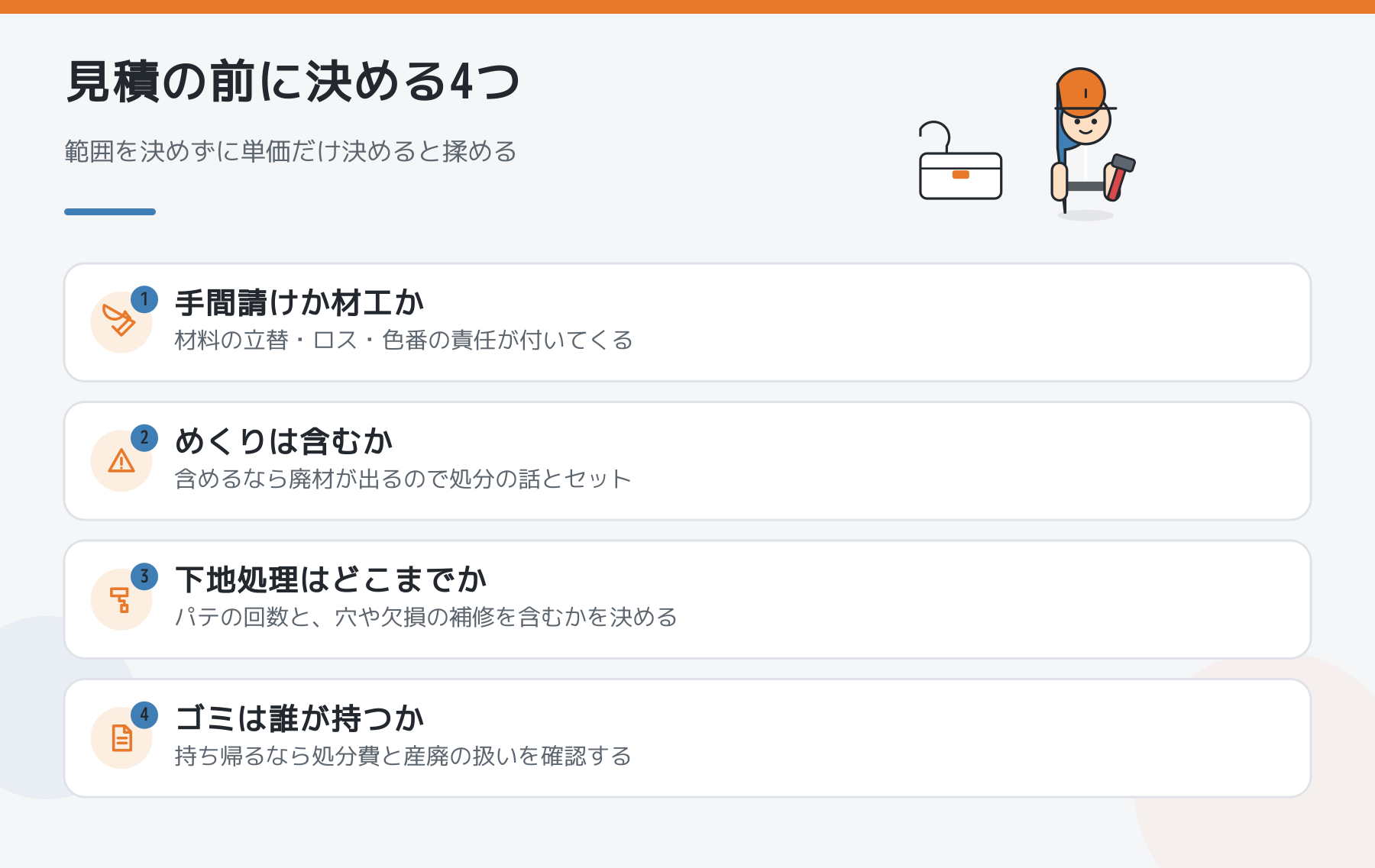 見積もりの前に決める4つの図。手間請けか材工か、めくりを含むか、下地処理の範囲、ゴミは誰が持つかを並べた図解