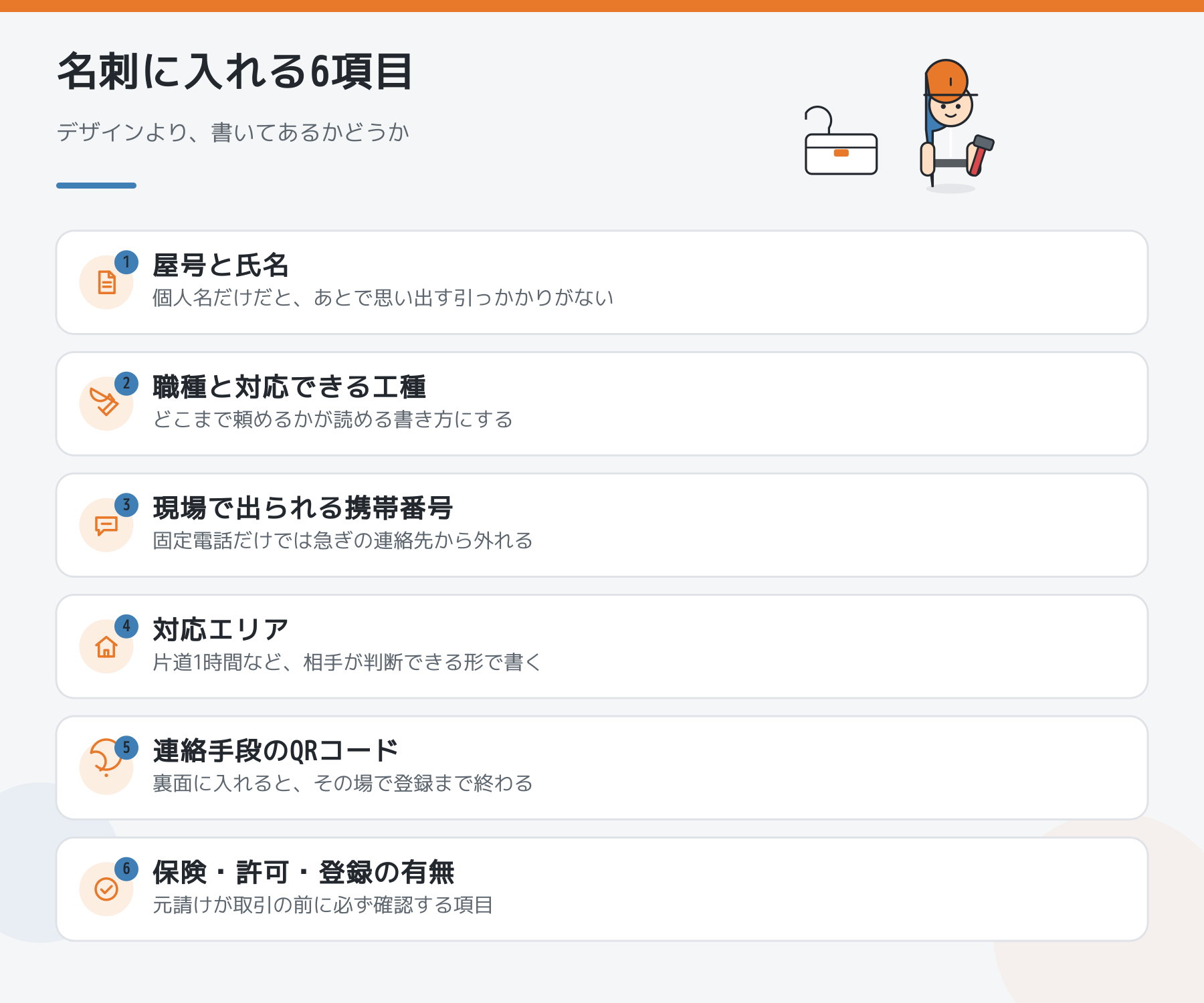 名刺に入れる6項目。屋号と氏名、職種と対応できる工種、携帯番号、対応エリア、連絡手段のQRコード、保険や許可の有無