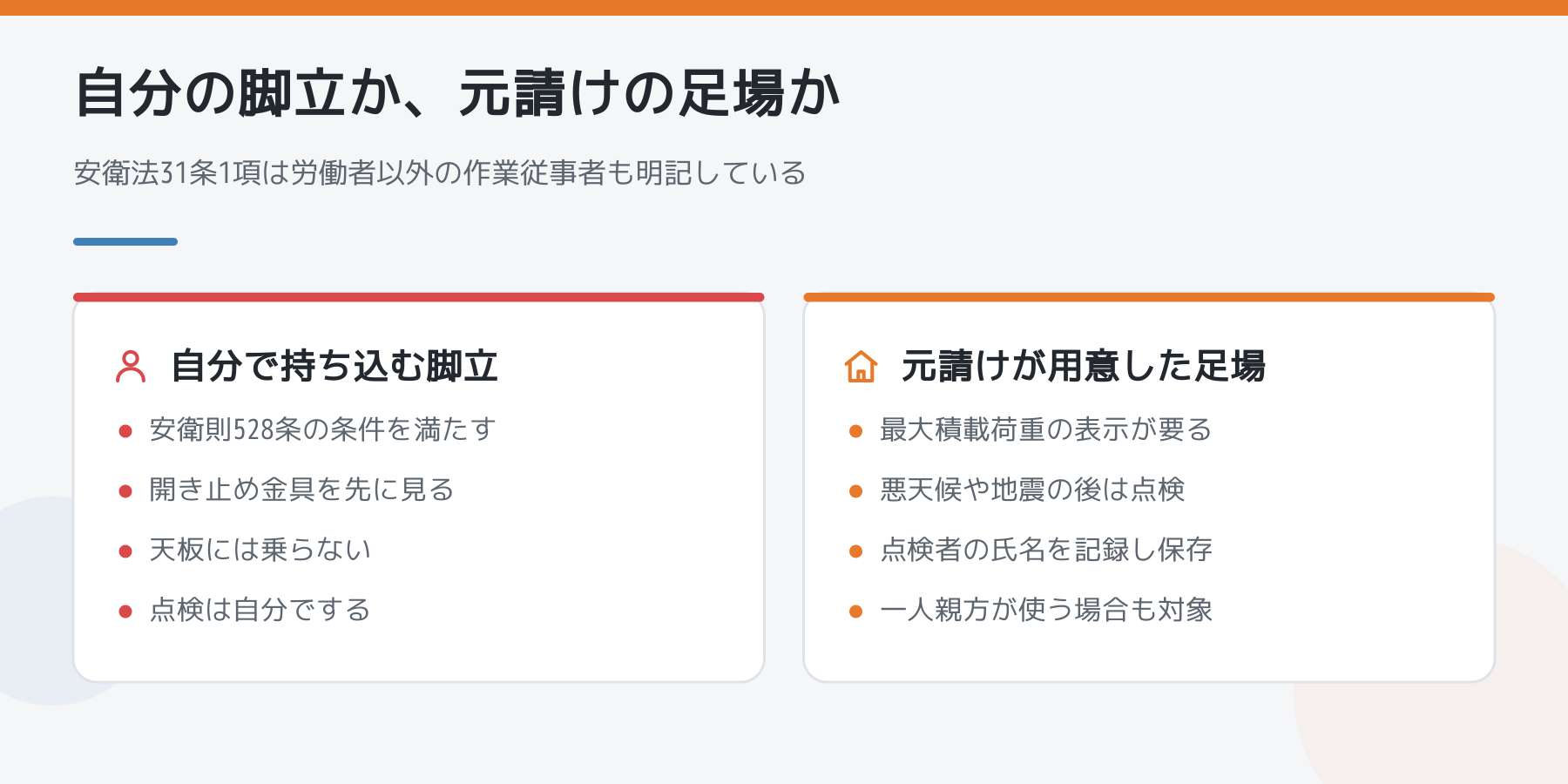 自分で持ち込む脚立と元請けが用意した足場を比べた図。それぞれで見るべき点と、一人親方が使う場合も注文者の措置の対象になることを示した図解