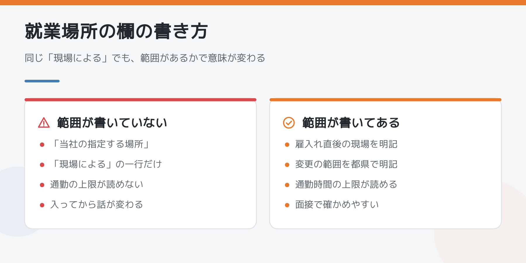 就業場所の欄で、範囲が書いていない求人票と書いてある求人票の違いを並べた比較図。
