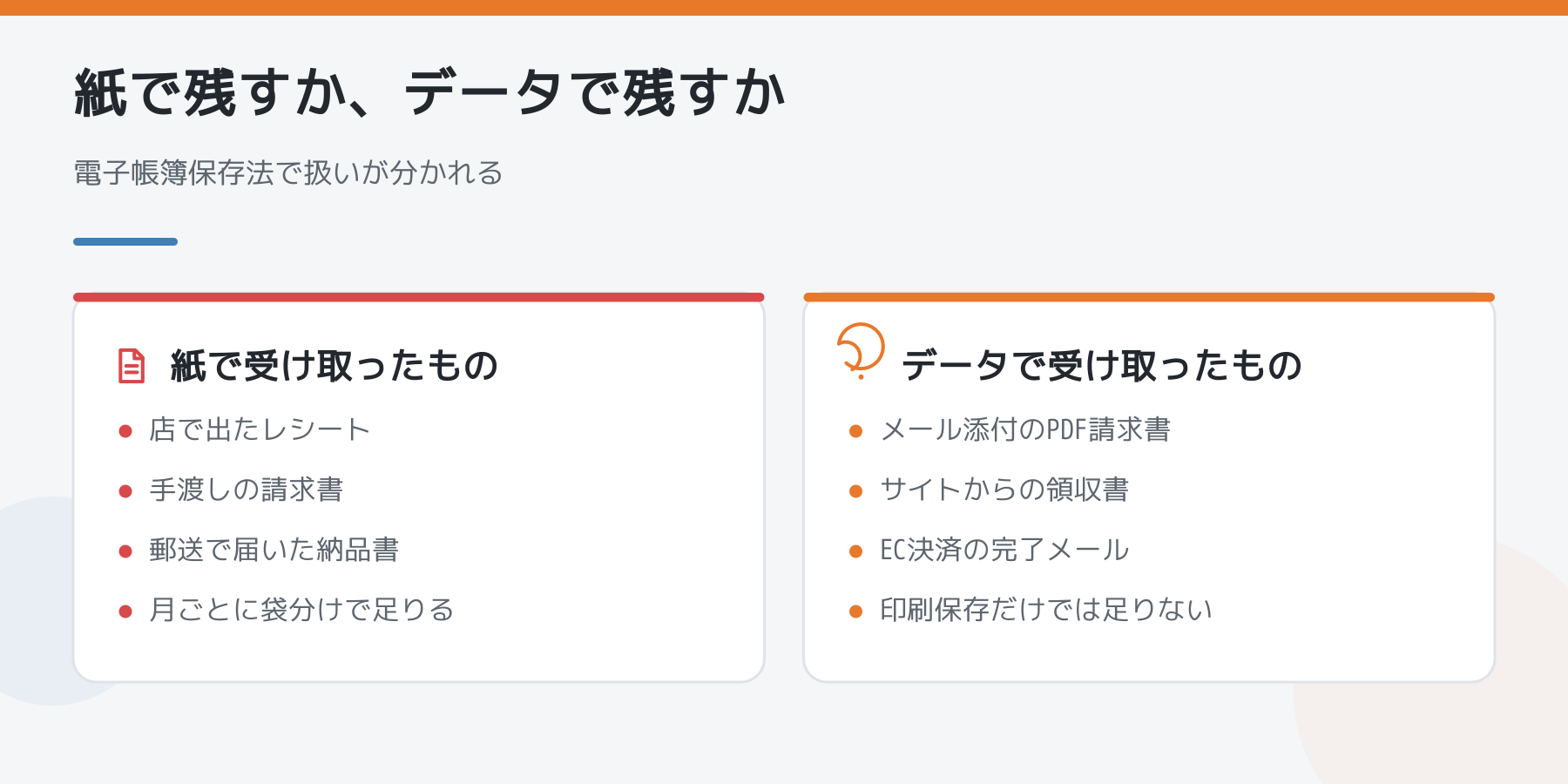 紙で受け取ったものとデータで受け取ったものの保存方法を並べた比較図。