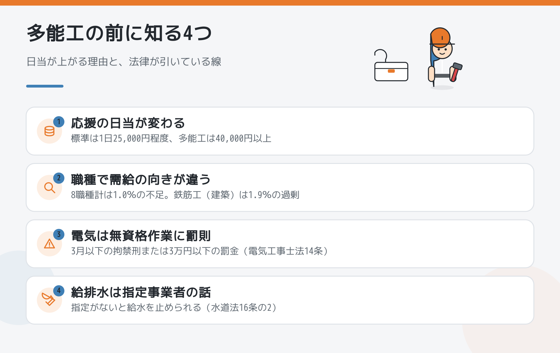 多能工の前に知る4つの図。応援の日当が変わる、職種で需給の向きが違う、電気は無資格作業に罰則、給排水は指定事業者の話。