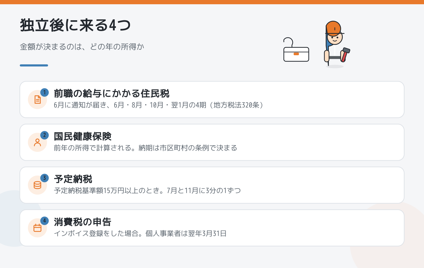 独立後に来る4つの支払い。前職の住民税、国民健康保険、予定納税、消費税の申告と、それぞれの時期