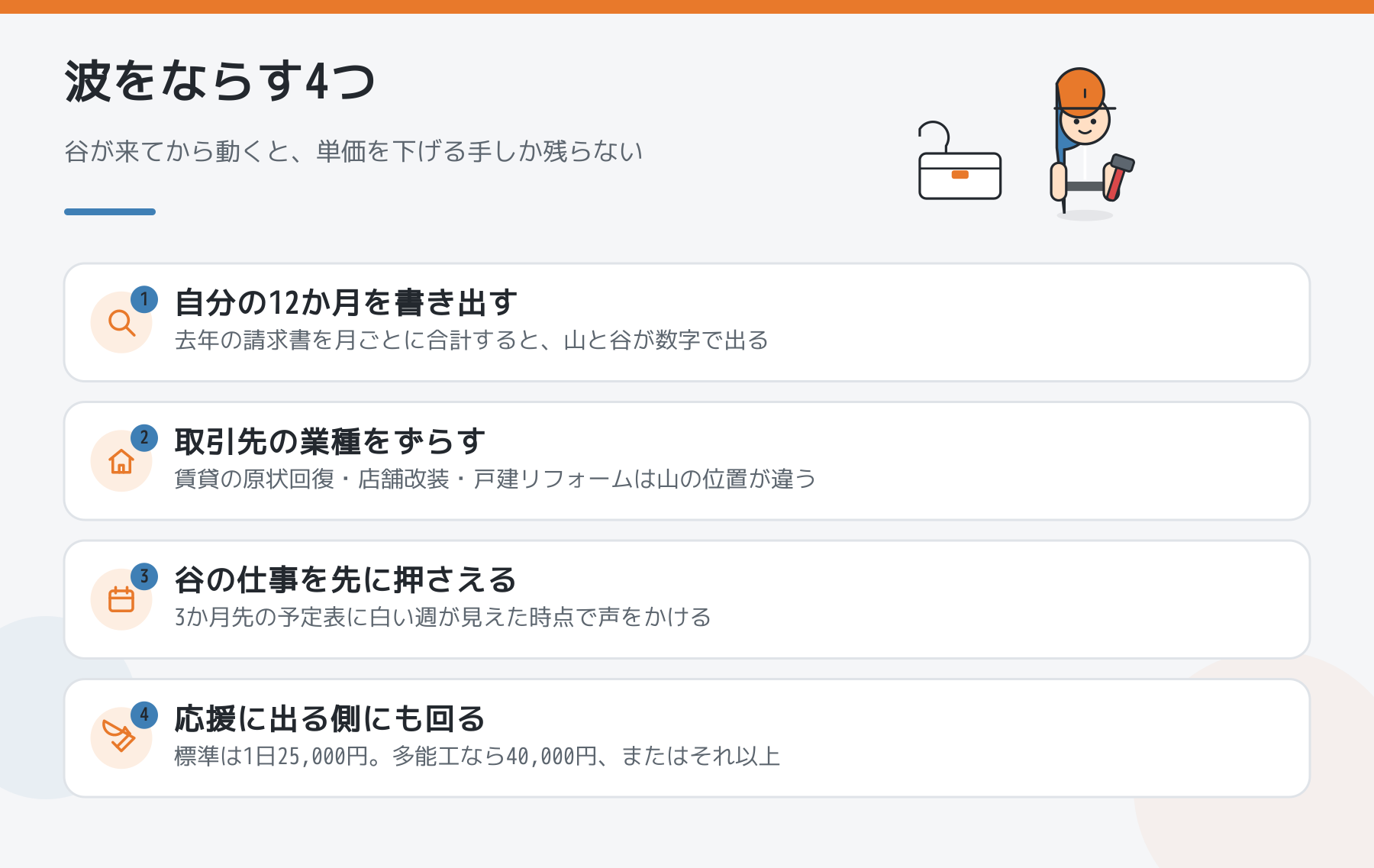 仕事の波をならす4つ。自分の12か月を書き出す、取引先の業種をずらす、谷の仕事を先に押さえる、応援に出る側にも回る