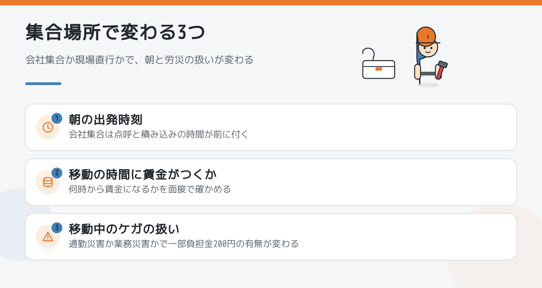 図解:集合場所で変わる3つ。朝の出発時刻、移動の時間に賃金がつくか、移動中のケガの扱い(通勤災害か業務災害か)