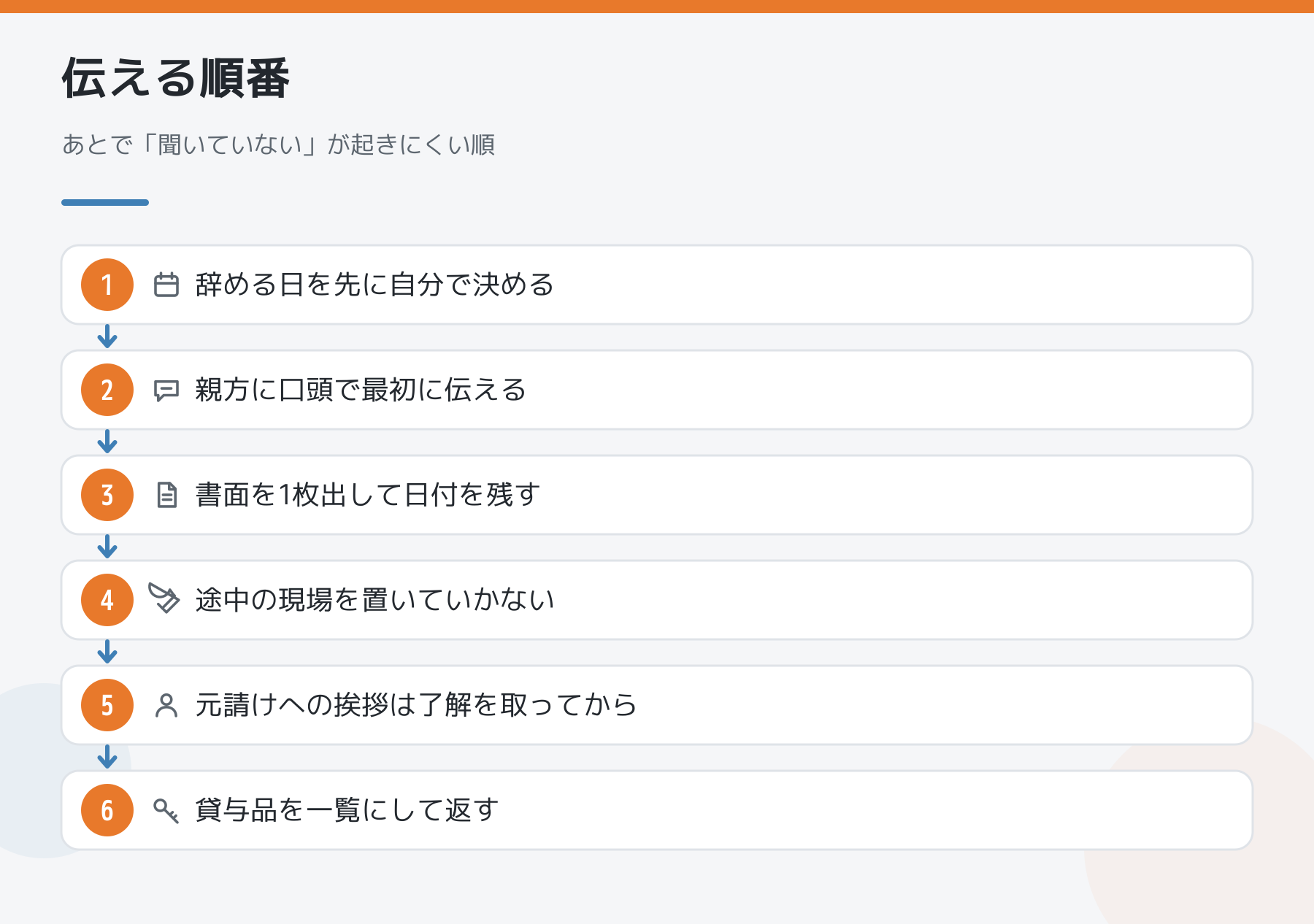 辞めることを伝える順番の6段階。辞める日を先に自分で決める、親方に口頭で最初に伝える、書面を1枚出して日付を残す、途中の現場を置いていかない、元請けへの挨拶は会社の了解を取ってから、貸与品を一覧にして返す。