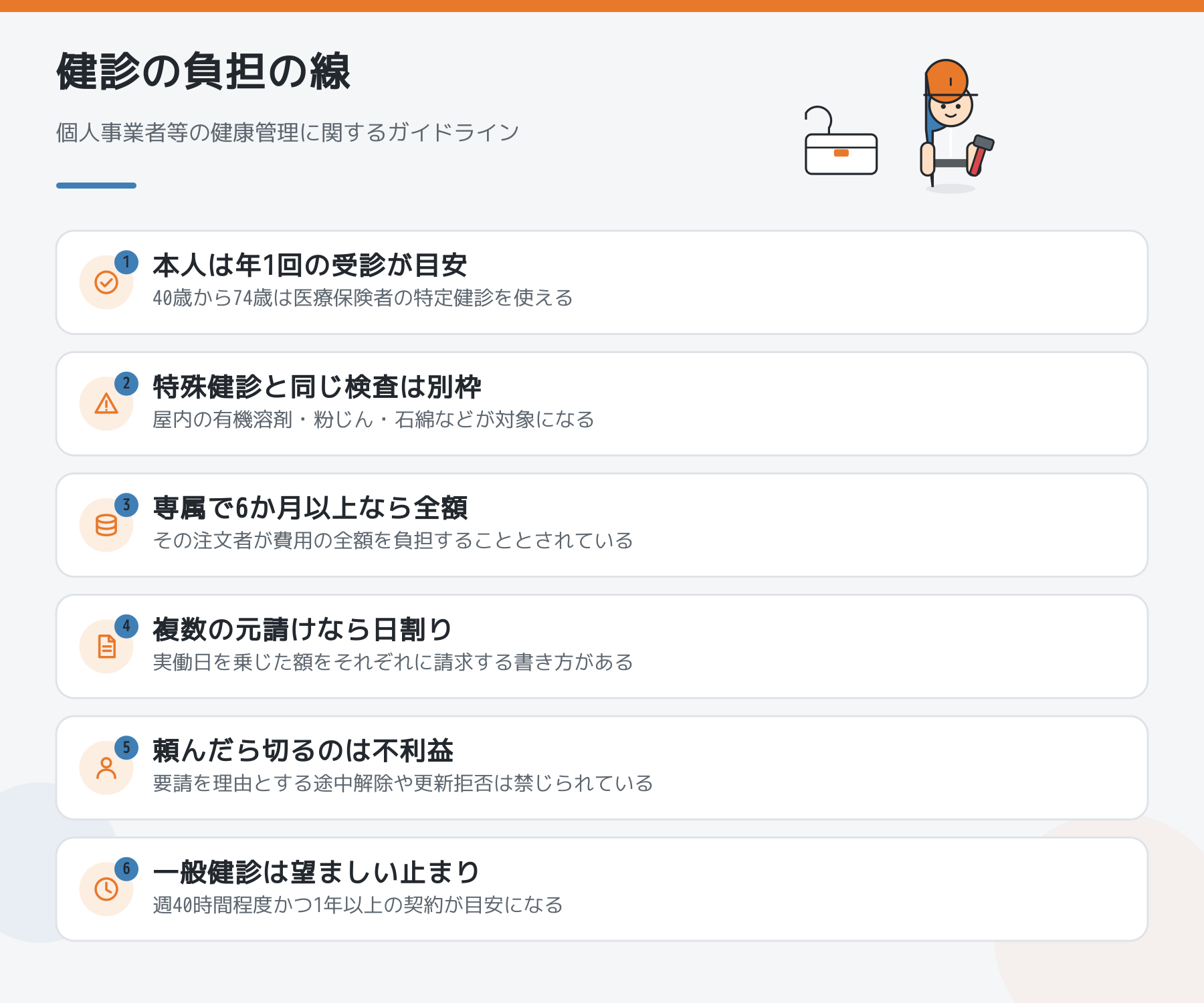 個人事業者等の健康管理に関するガイドラインが示す健診費用の6つの線。本人は年1回の受診が目安、特殊健診と同じ検査は別枠、専属で6か月以上なら注文者が全額負担、複数の元請けなら日割り請求、費用負担を頼んだことを理由に切るのは不利益取扱い、一般健診の負担は望ましい止まり。