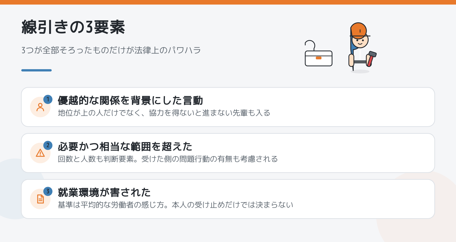 パワハラの線引きに使う3要素。優越的な関係を背景にした言動、業務上必要かつ相当な範囲を超えたもの、就業環境が害されたこと。3つが全部そろったものだけが法律上のパワーハラスメント。