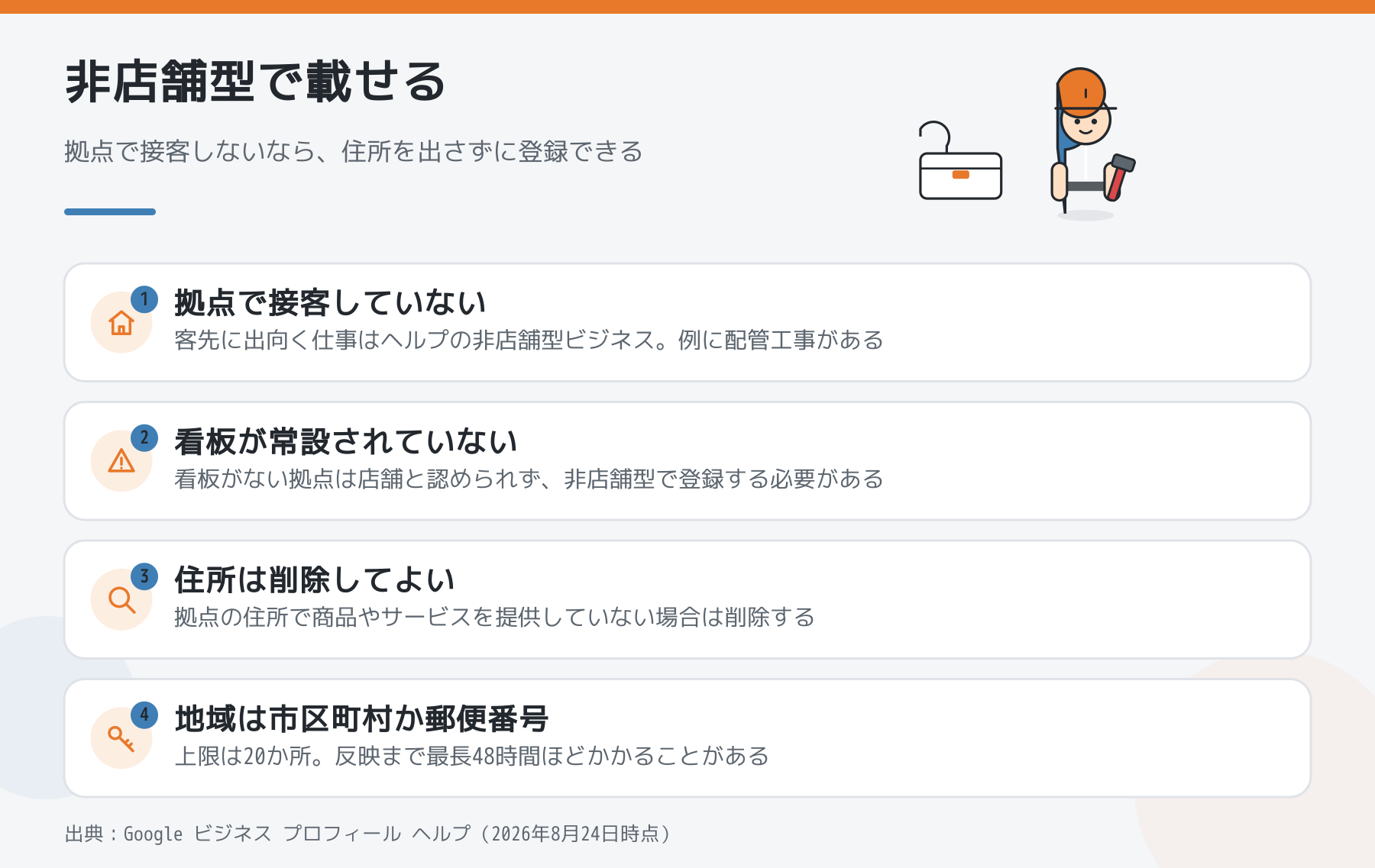 非店舗型ビジネスとして登録する条件。拠点で接客していない、看板が常設されていない、住所は削除してよい、サービス提供地域は市区町村か郵便番号で最大20か所。