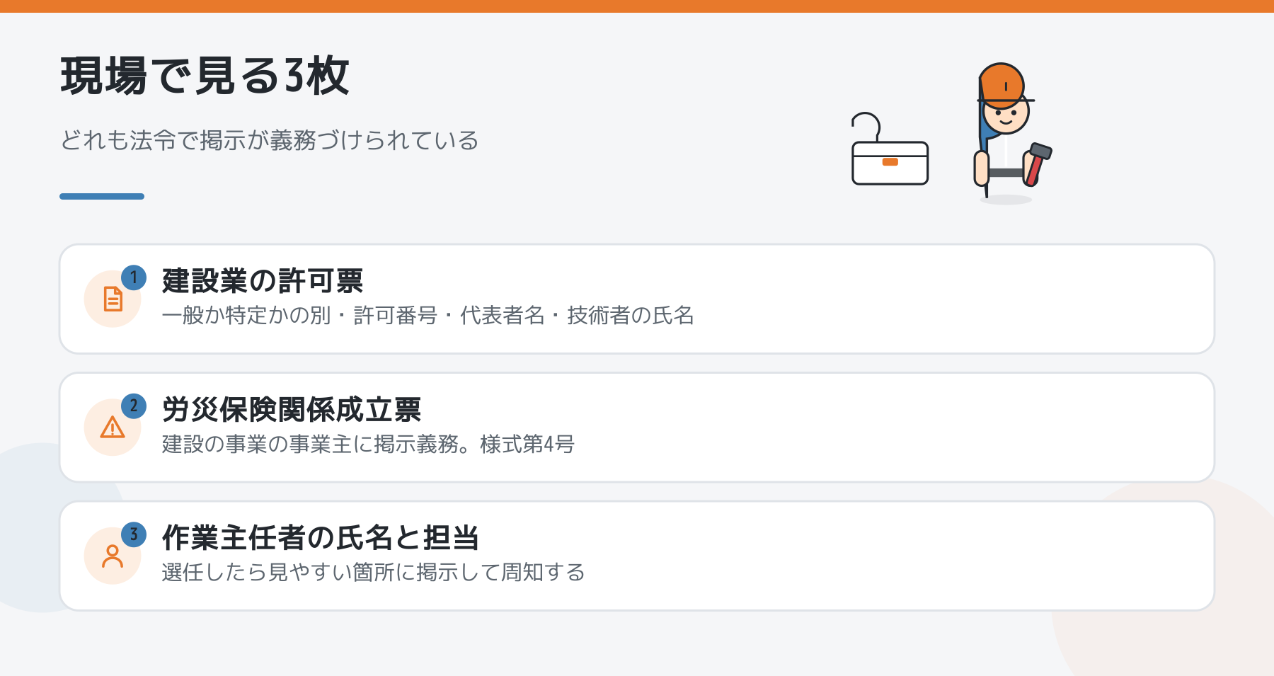 図解:現場見学で見る3枚の掲示。建設業の許可票、労災保険関係成立票、作業主任者の氏名と担当。どれも法令で掲示が義務づけられている。