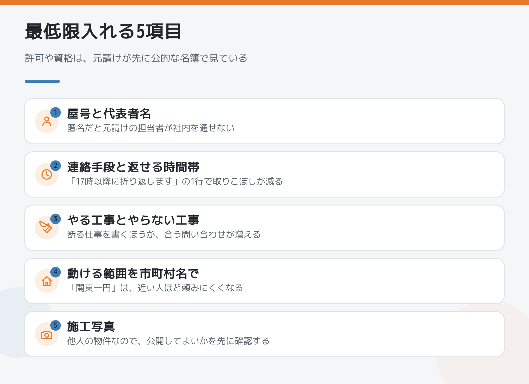 職人のホームページに最低限入れる5項目を示した図。屋号と代表者名、連絡手段と返せる時間帯、やる工事とやらない工事、動ける範囲を市町村名で、施工写真。