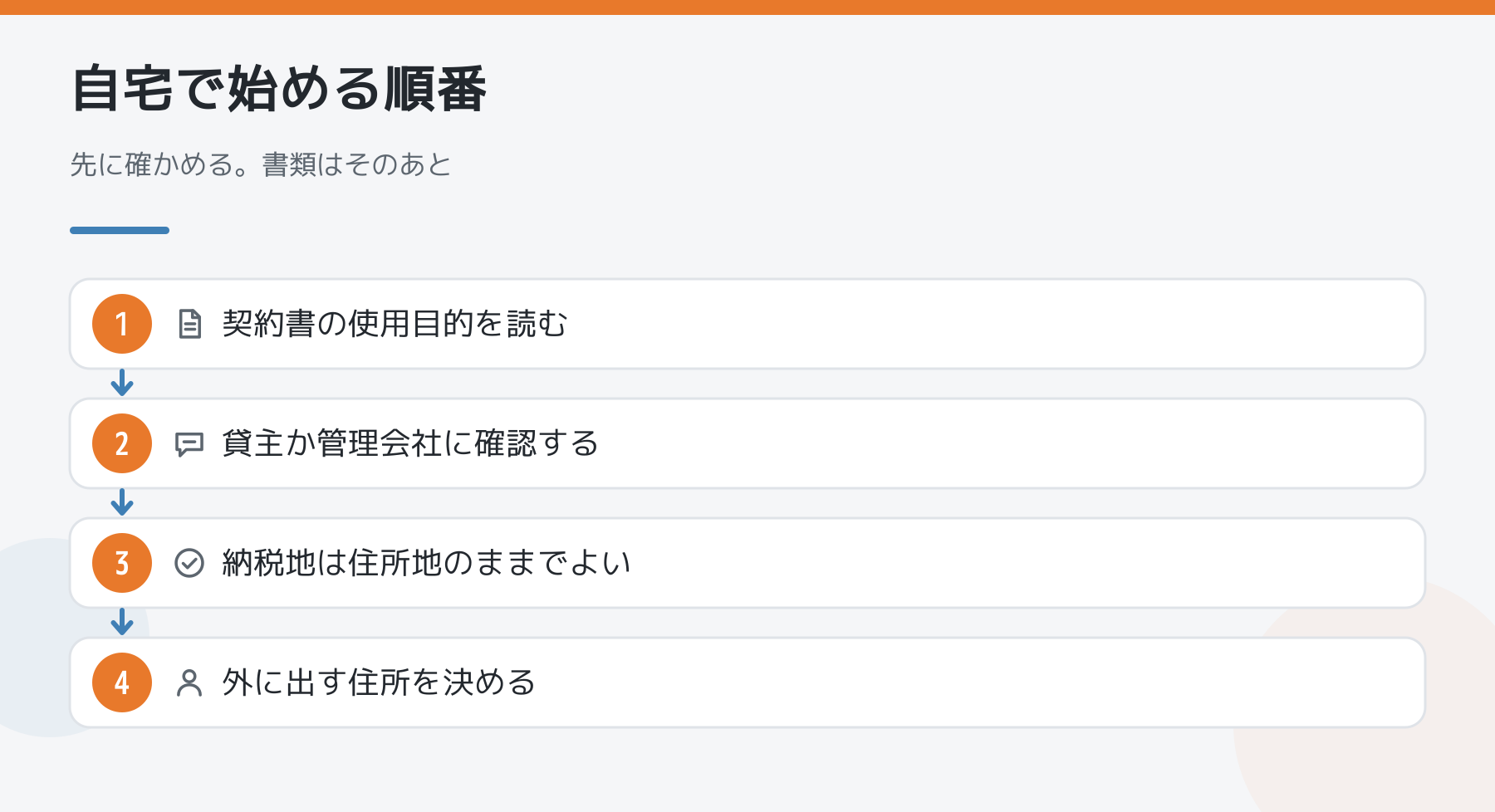自宅で開業するときの順番を4段で示した図。契約書の使用目的を読む、貸主か管理会社に確認する、納税地は住所地のままでよい、外に出す住所を決める