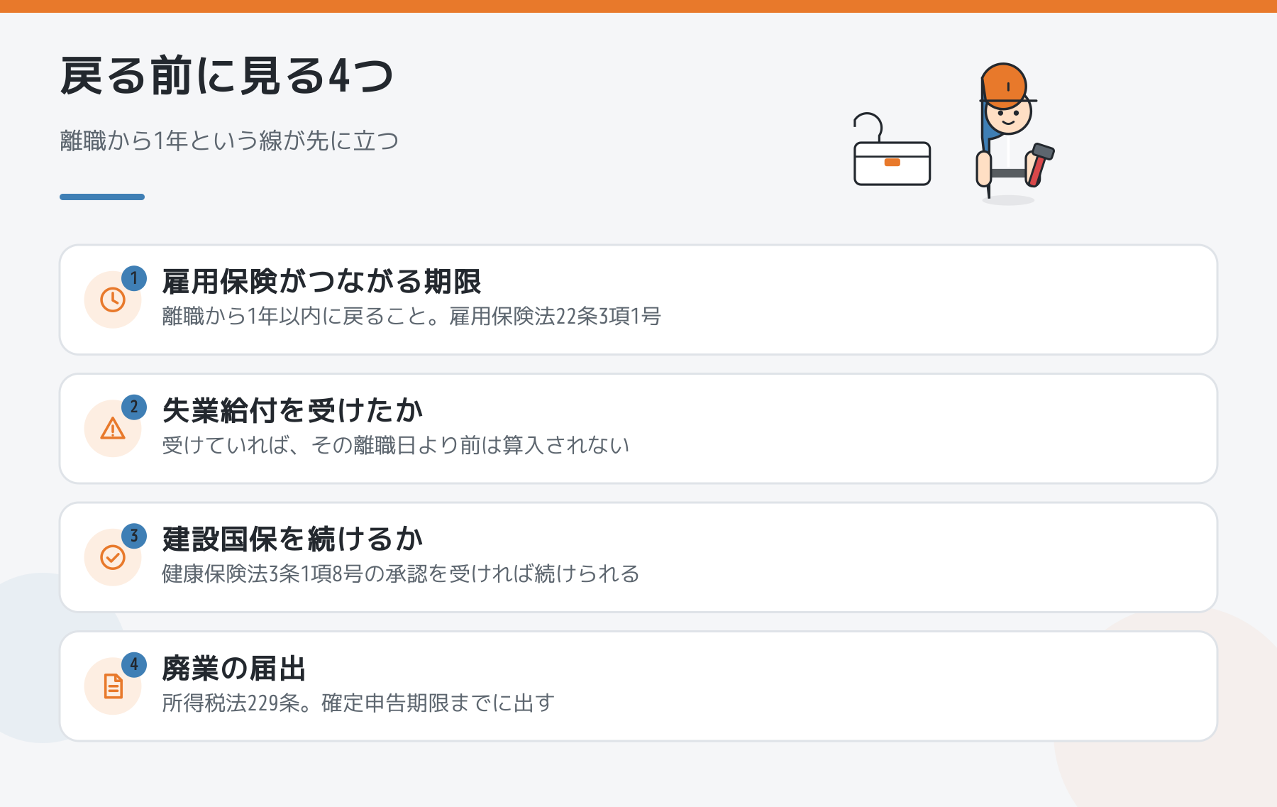 一人親方が勤めに戻る前に見る4つを並べた図。雇用保険がつながる期限、失業給付を受けたか、建設国保を続けるか、廃業の届出