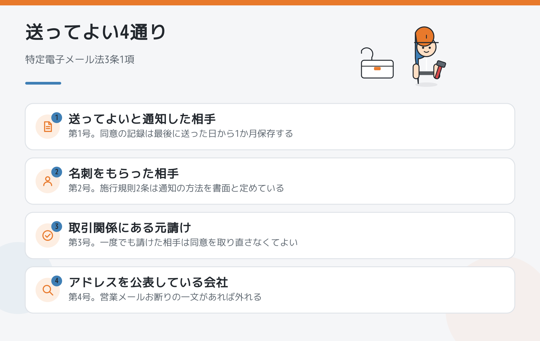 特定電子メール法3条1項が定める、広告宣伝メールを送ってよい4通りの相手。同意を通知した相手、名刺で書面通知を受けた相手、取引関係にある元請け、アドレスを公表している会社。