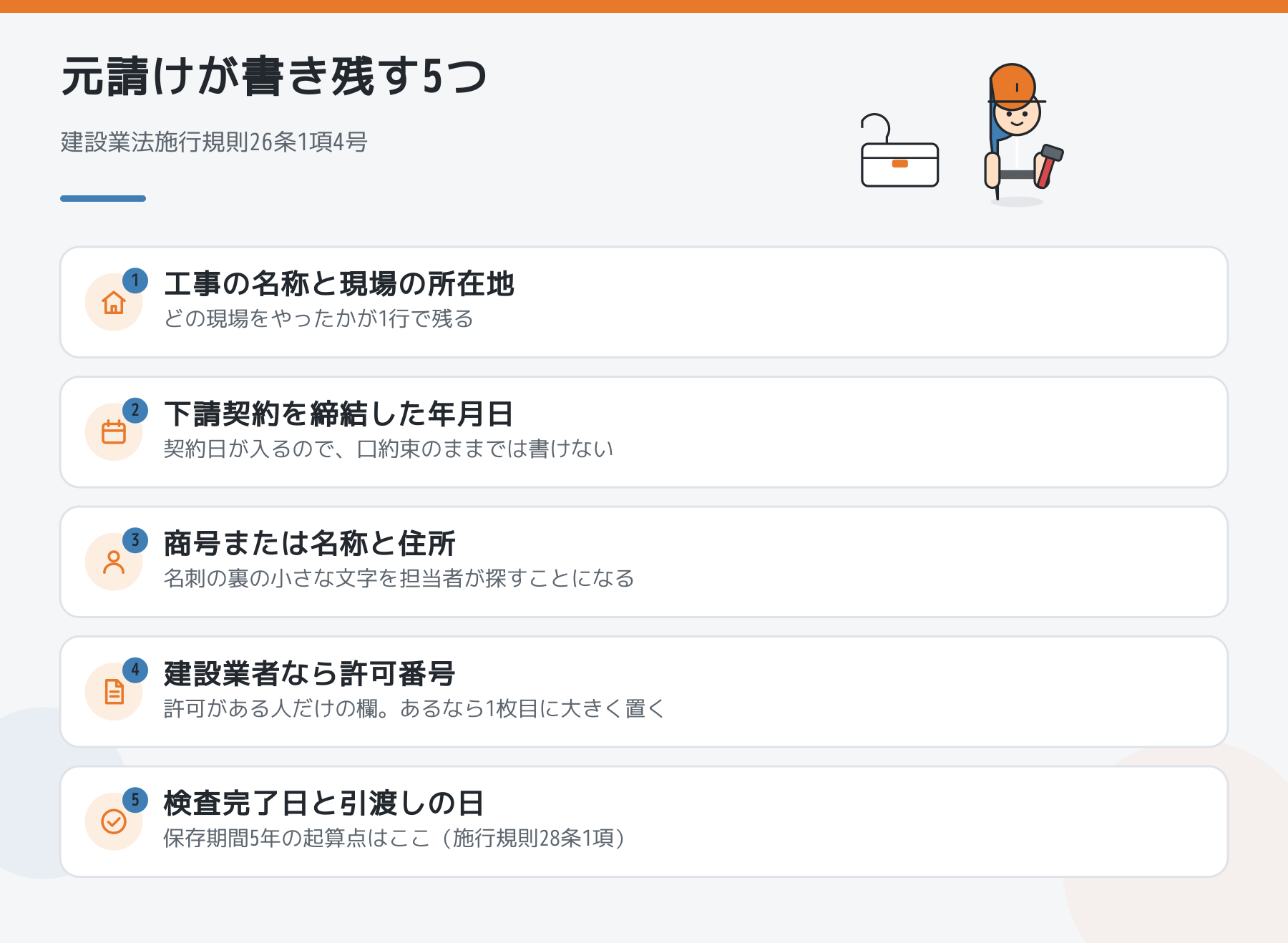 建設業法施行規則26条1項4号により元請けが帳簿に書き残す5つ。工事の名称と現場の所在地、下請契約の締結年月日、商号または名称と住所、建設業者なら許可番号、検査完了日と引渡しの日。