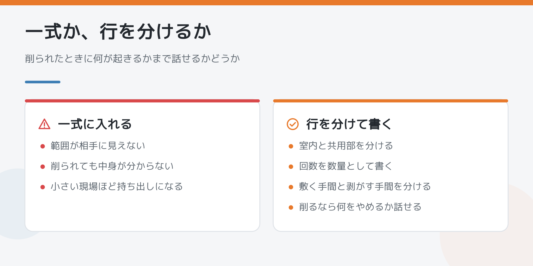 養生費を一式に入れる場合と行を分ける場合を比べた図。左は範囲が見えず削られても中身が分からない、右は室内と共用部や回数を数量で書けることを並べた図解