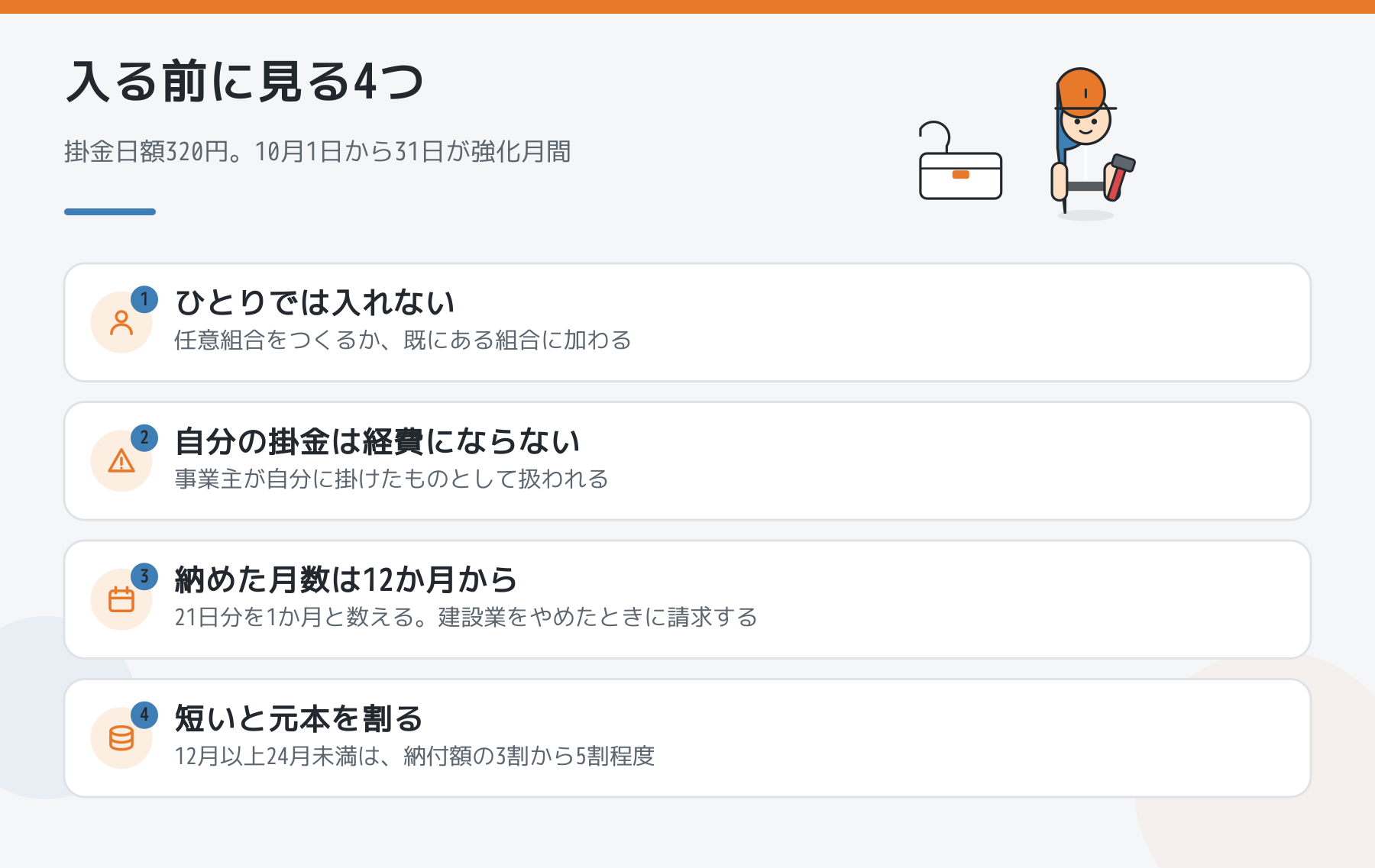 一人親方が建退共に入る前に見る4つの図。ひとりでは入れない、自分の掛金は経費にならない、納めた月数は12か月から、短いと元本を割るを並べた図解
