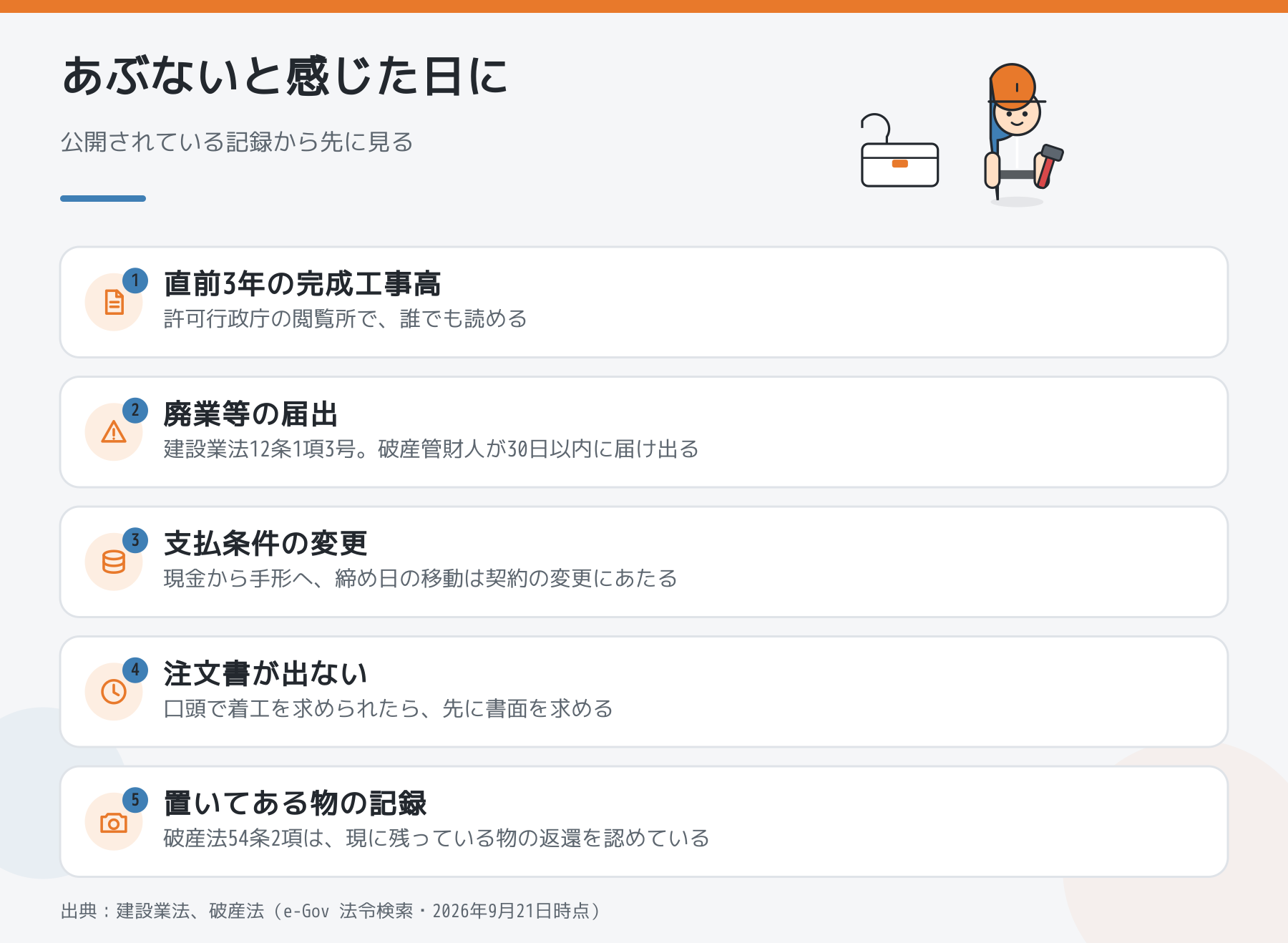 元請けが危ないと感じた日に見る5つの記録を並べた図。完成工事高・廃業等の届出・支払条件の変更・注文書・置いてある物の記録
