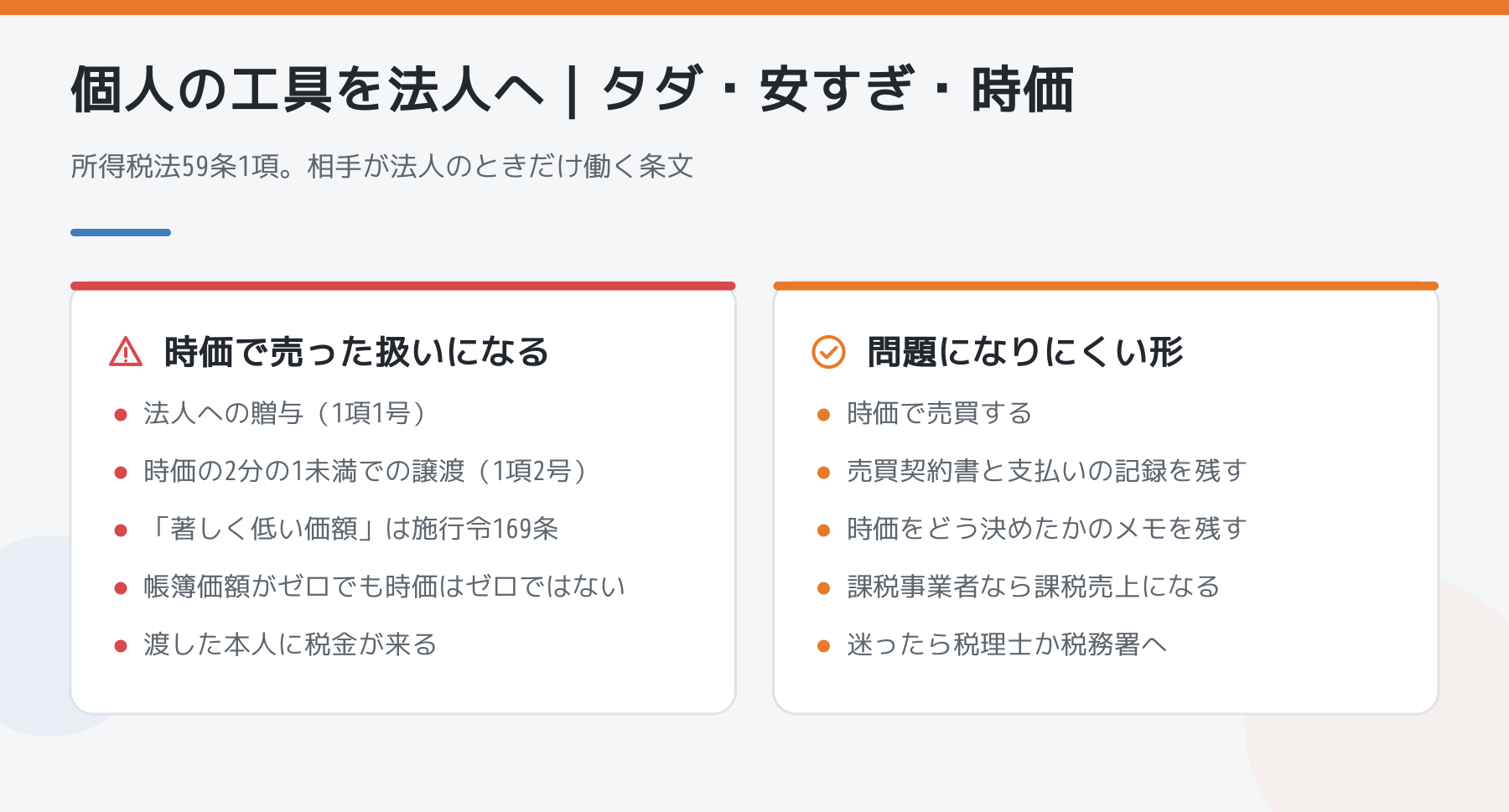 個人の工具を法人へ移すときの扱いを対比した図。法人への贈与と時価の2分の1未満での譲渡は時価で売った扱いになる。時価で売買し、契約書と支払いの記録、時価の決め方のメモを残す。