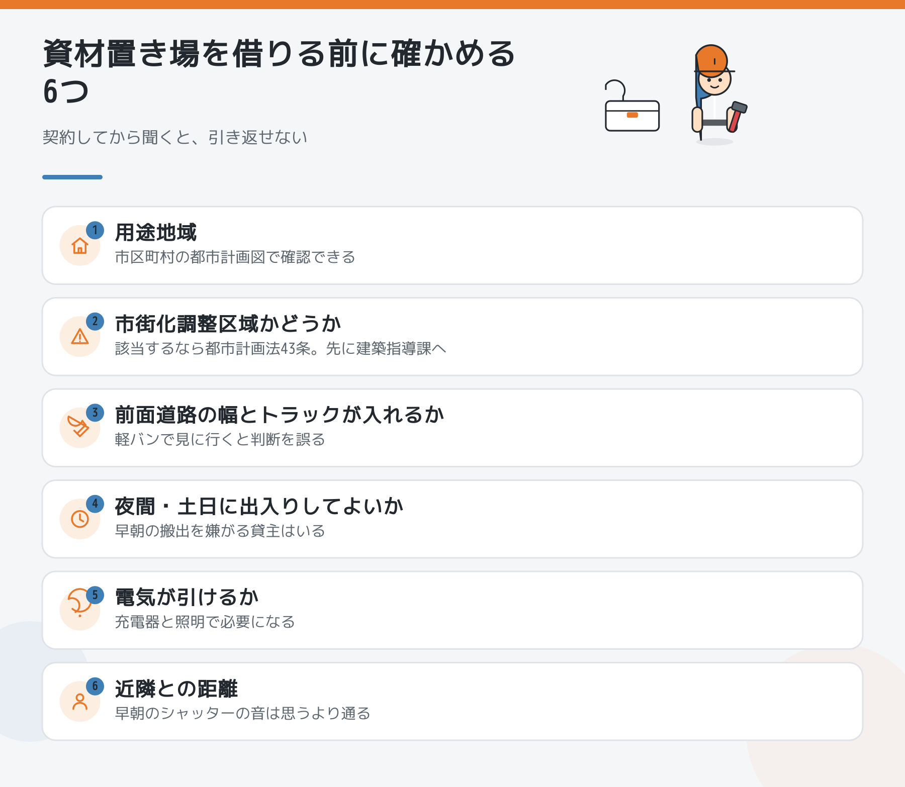 資材置き場を借りる前に確かめる6つを並べた図。用途地域、市街化調整区域かどうか、前面道路の幅、夜間と土日の出入り、電気が引けるか、近隣との距離。