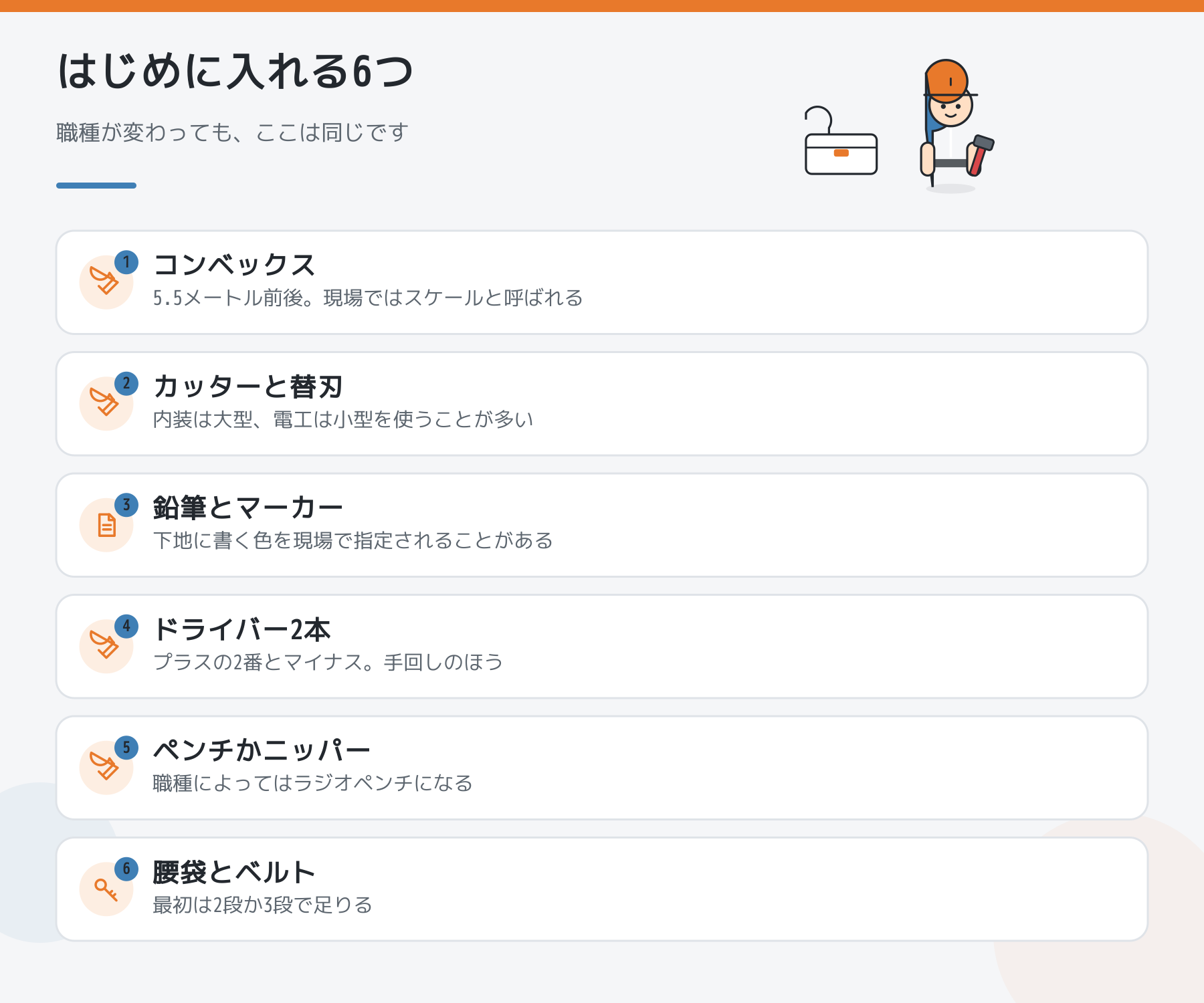 未経験の腰袋に最初から入る6つ。コンベックス、カッターと替刃、鉛筆とマーカー、ドライバー2本、ペンチかニッパー、腰袋とベルトを並べた図