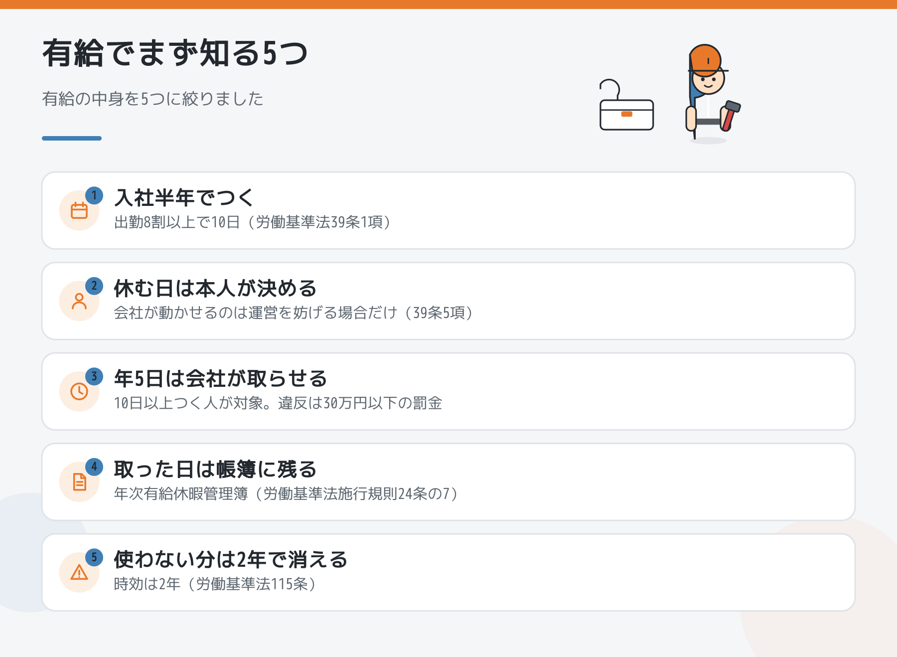 見習いが有給でまず知る5つ（入社半年で10日、休む日は本人が決める、年5日は会社が取らせる、管理簿、時効2年）