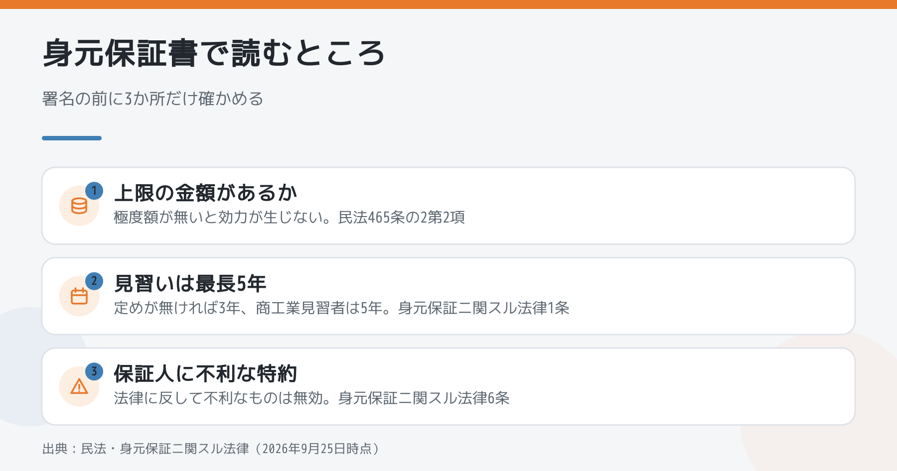 身元保証書で署名の前に読む3か所（上限の金額、見習いは最長5年、保証人に不利な特約）