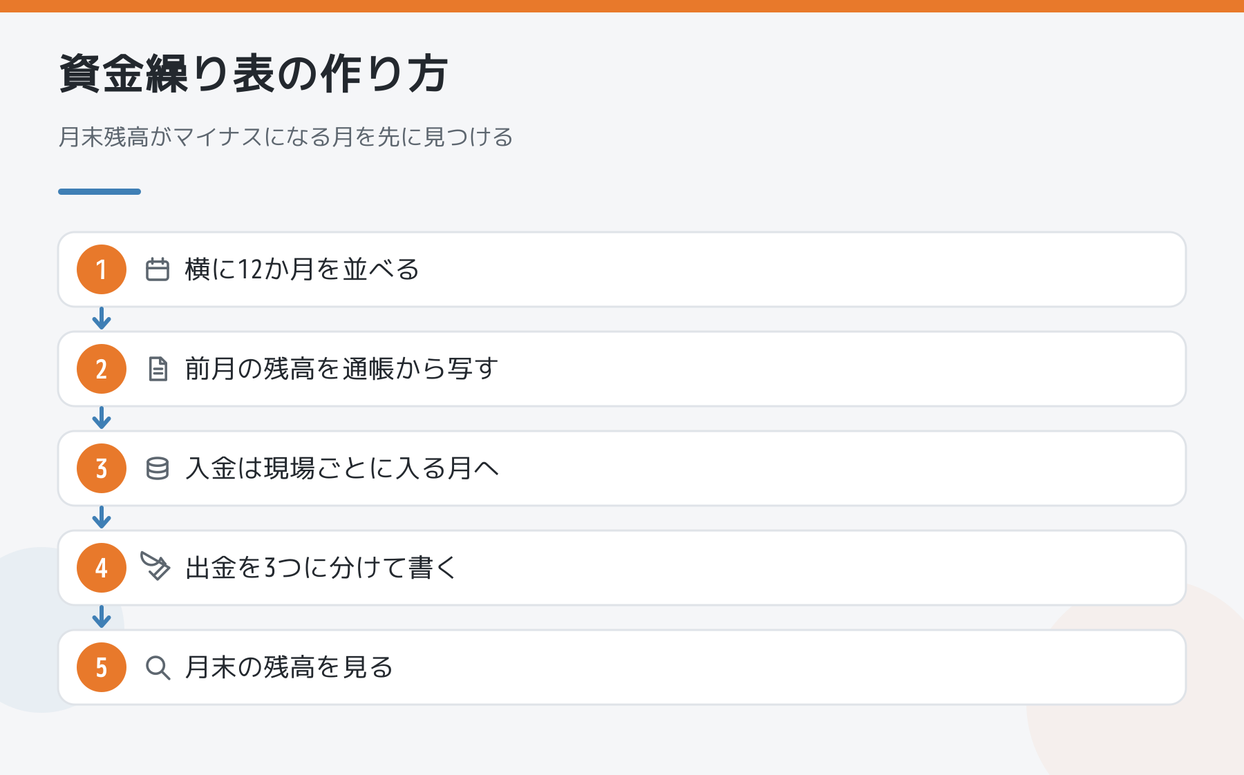 一人親方の資金繰り表を作る5つの手順