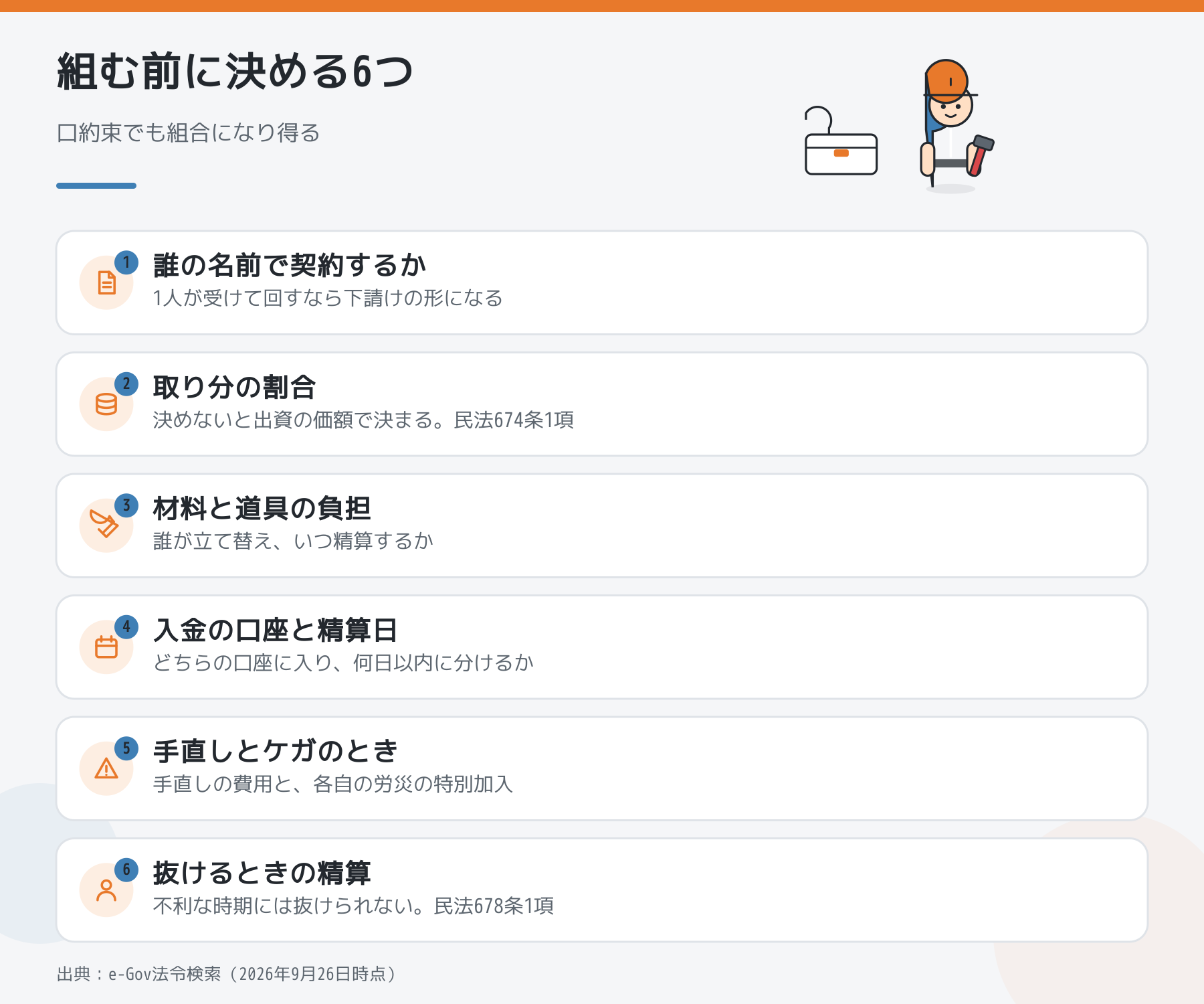 職人同士で組んで仕事を受ける前に決めておく6つの約束事