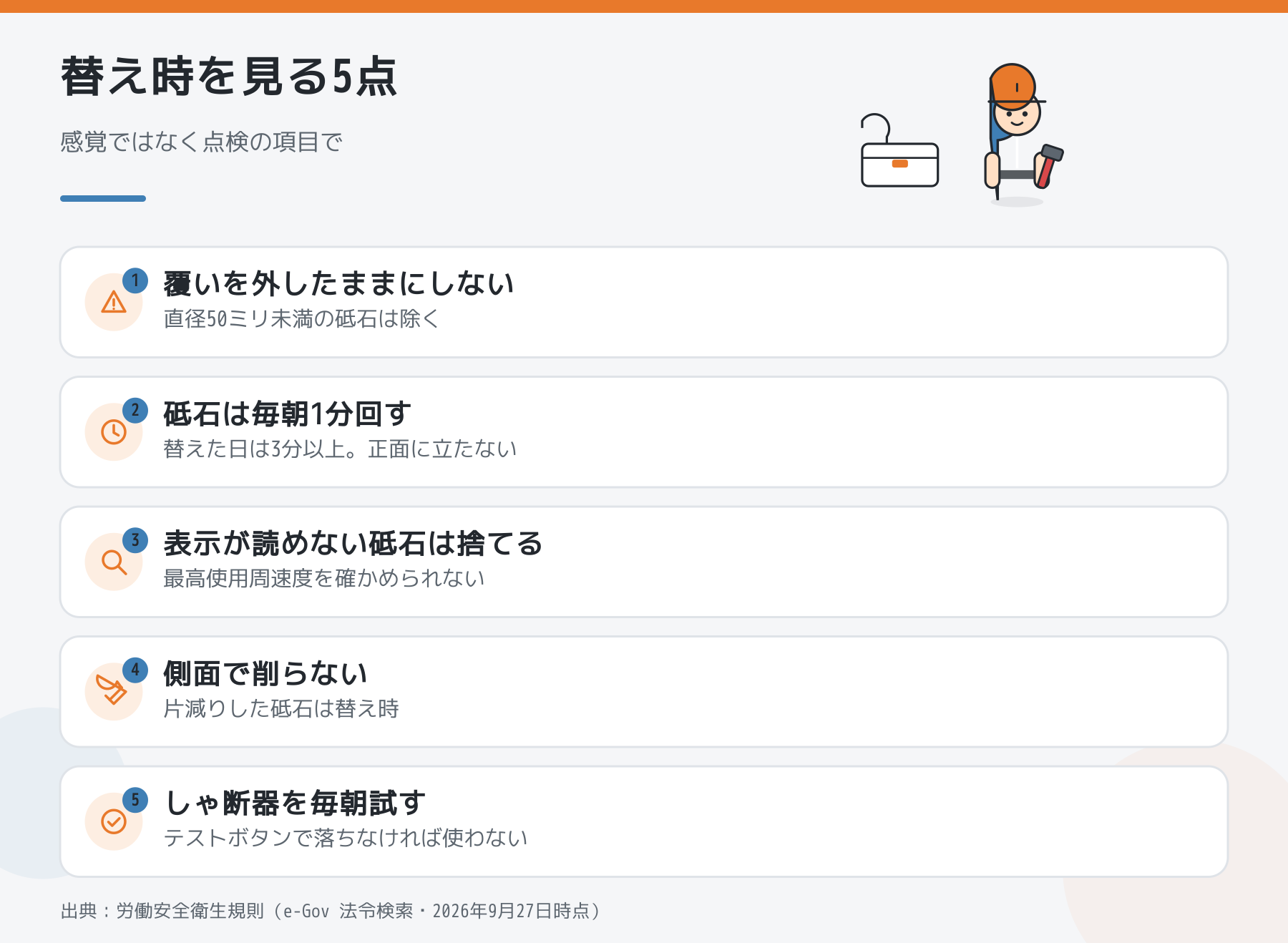 電動工具の替え時を見る5点(覆い・毎朝の試運転・砥石の表示・側面を使わない・しゃ断器の試験)