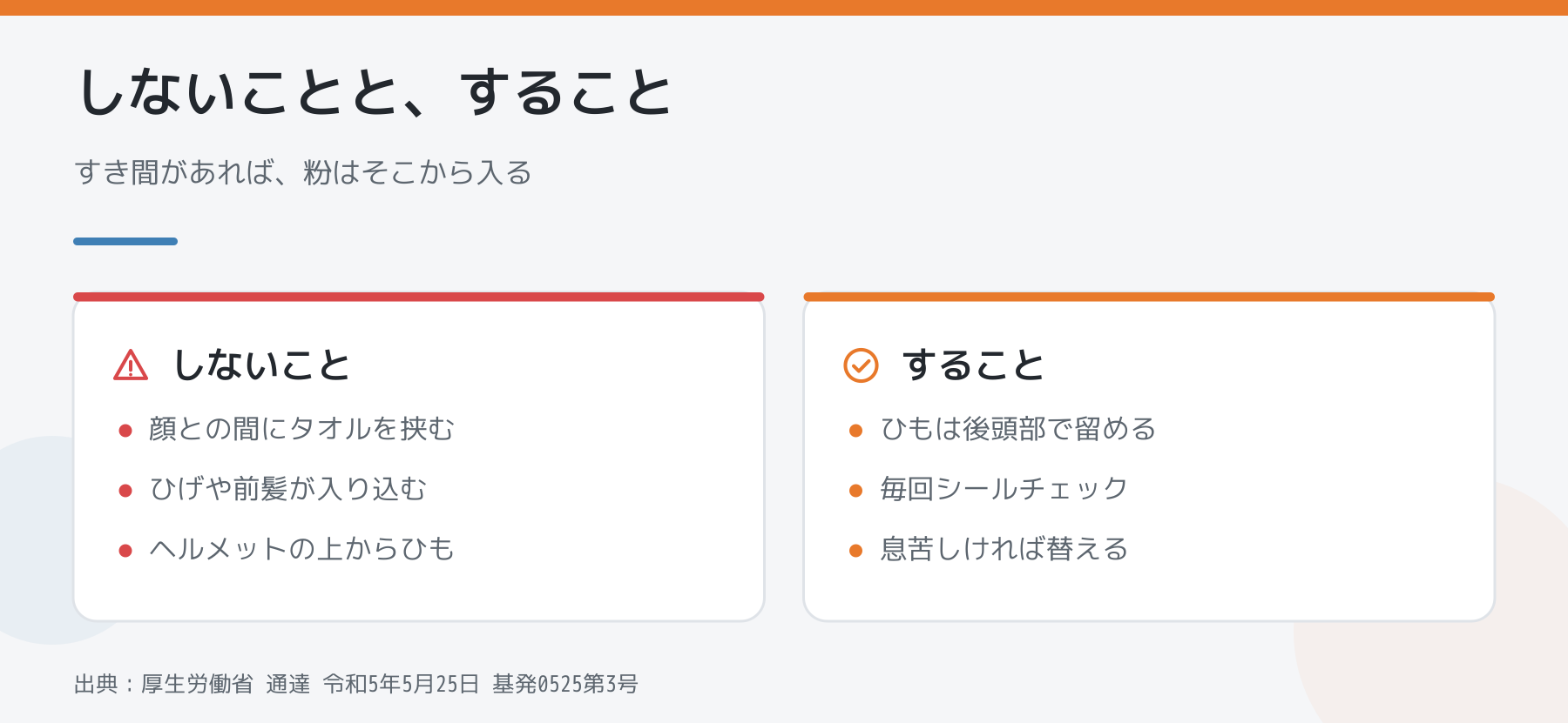 防じんマスクのつけ方でしないことと、すること（タオルを挟まない・ひげや前髪を入れない・ヘルメットの上からひもを掛けない／ひもは後頭部・毎回シールチェック・息苦しければ交換）