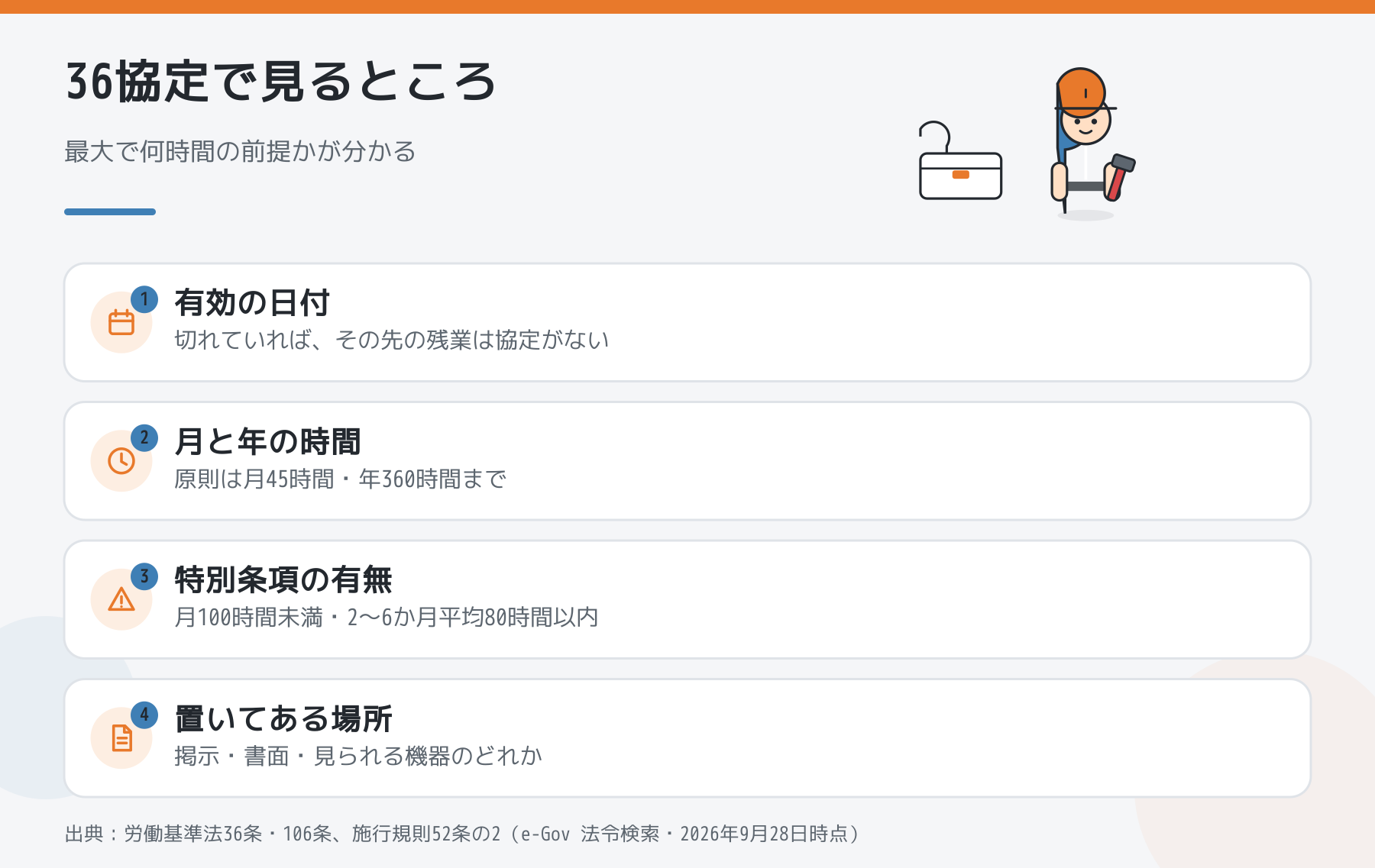 36協定で見るところ4つ(有効の日付・月と年の時間・特別条項の有無・置いてある場所)