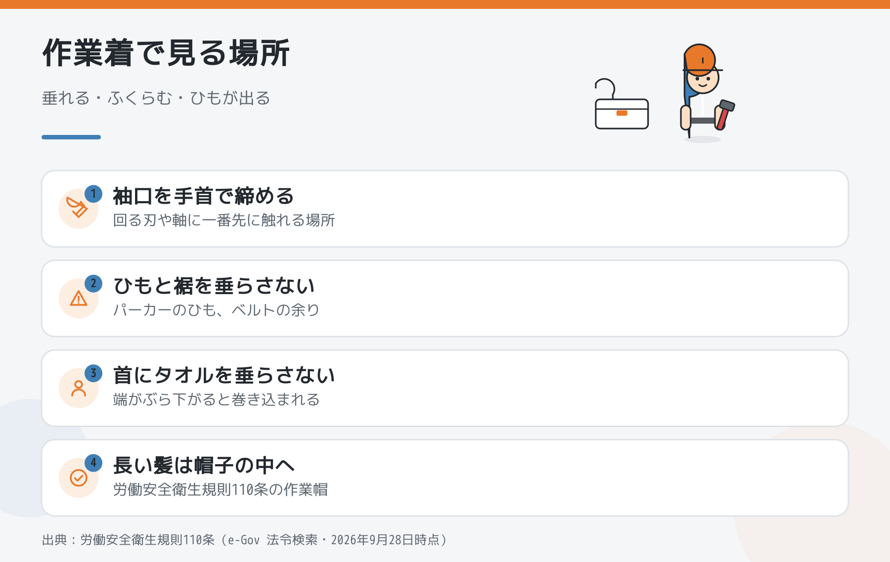 作業着で見る場所4つ（袖口を手首で締める・ひもと裾を垂らさない・首にタオルを垂らさない・長い髪は帽子の中へ）