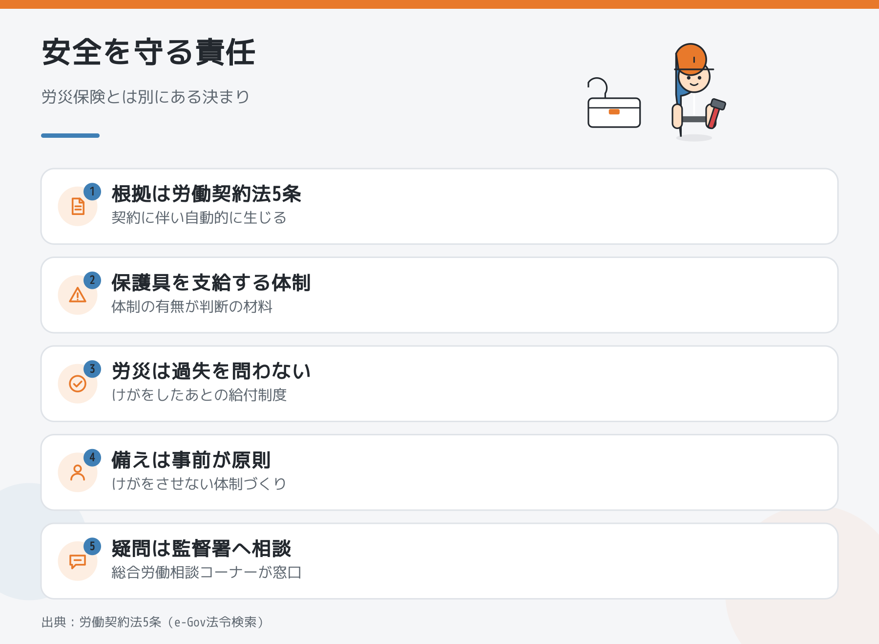 安全を守る会社の責任を5つのポイントでまとめた図解