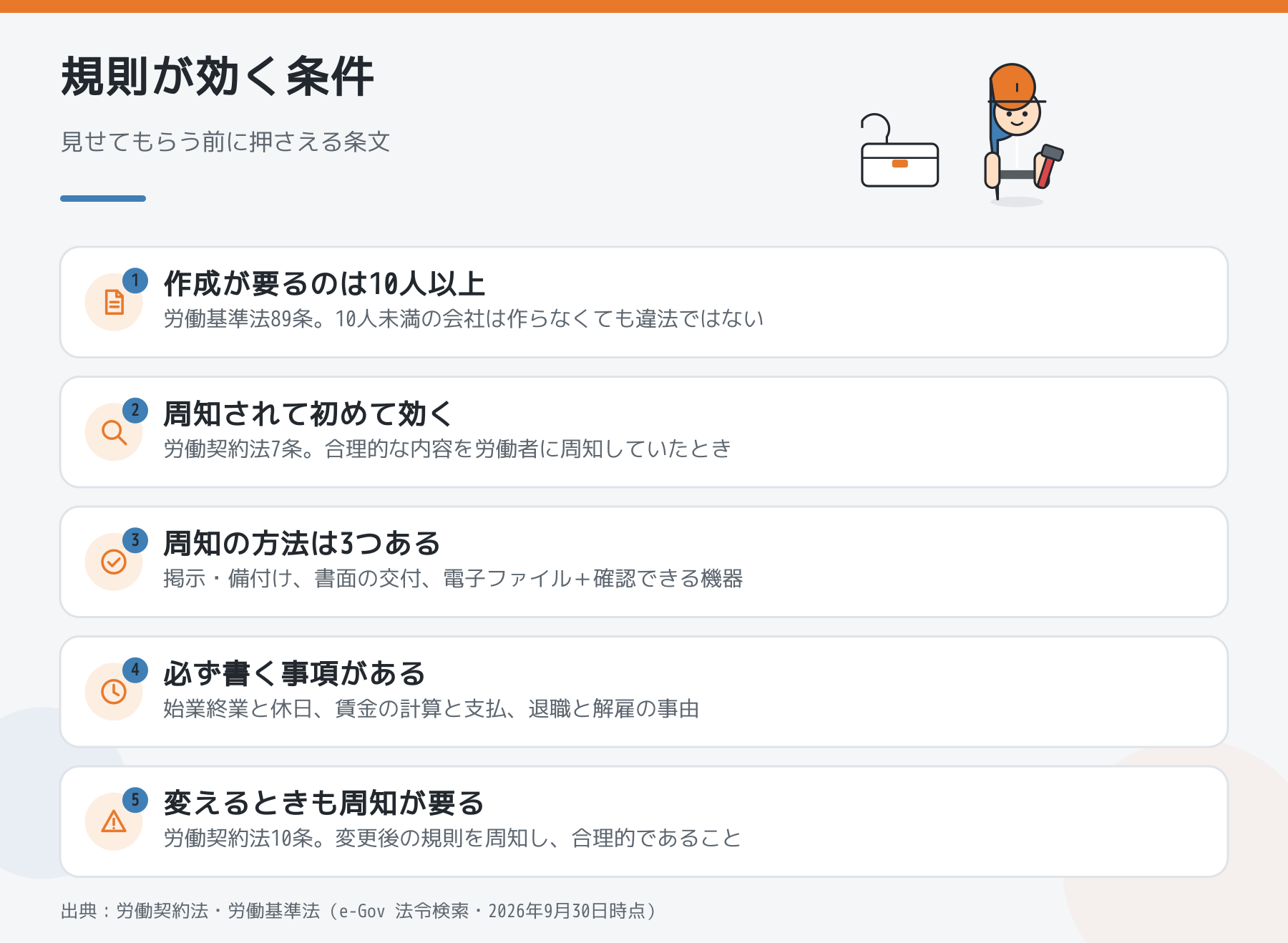 就業規則が効く条件を5つのポイントでまとめた図解