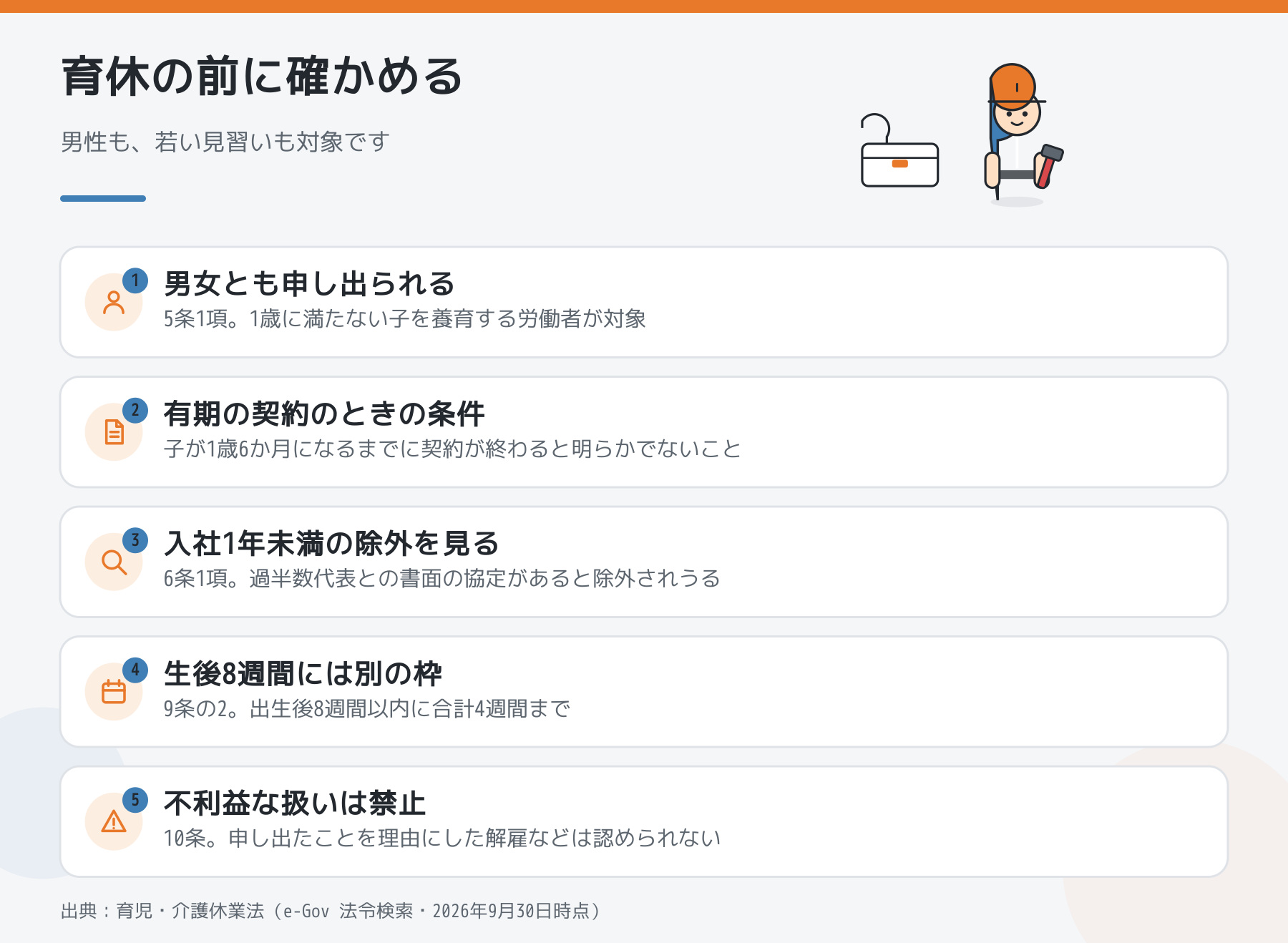 育児休業を取る前に確かめる5つのポイントをまとめた図解