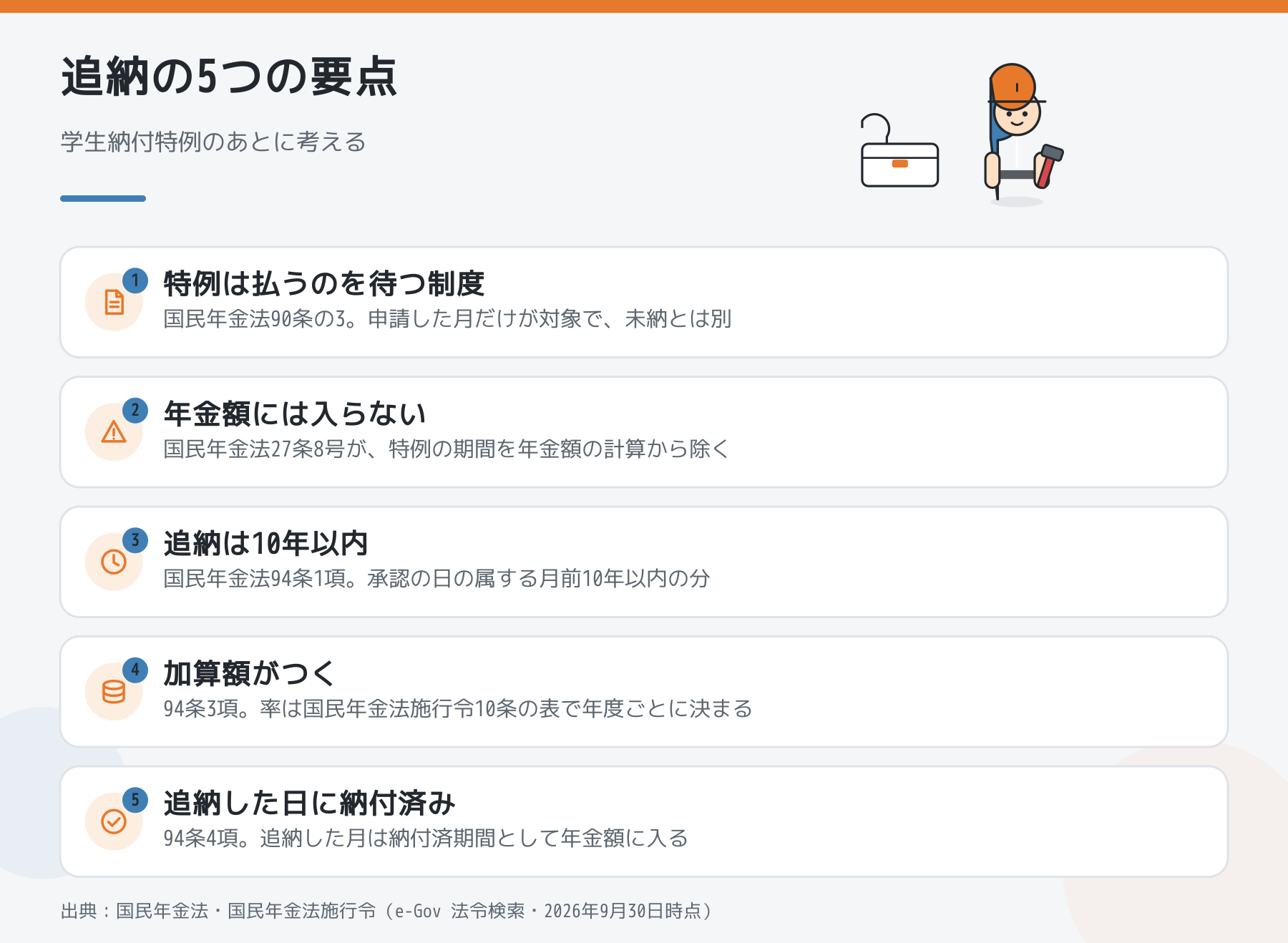 学生納付特例と追納のポイントを5つでまとめた図解