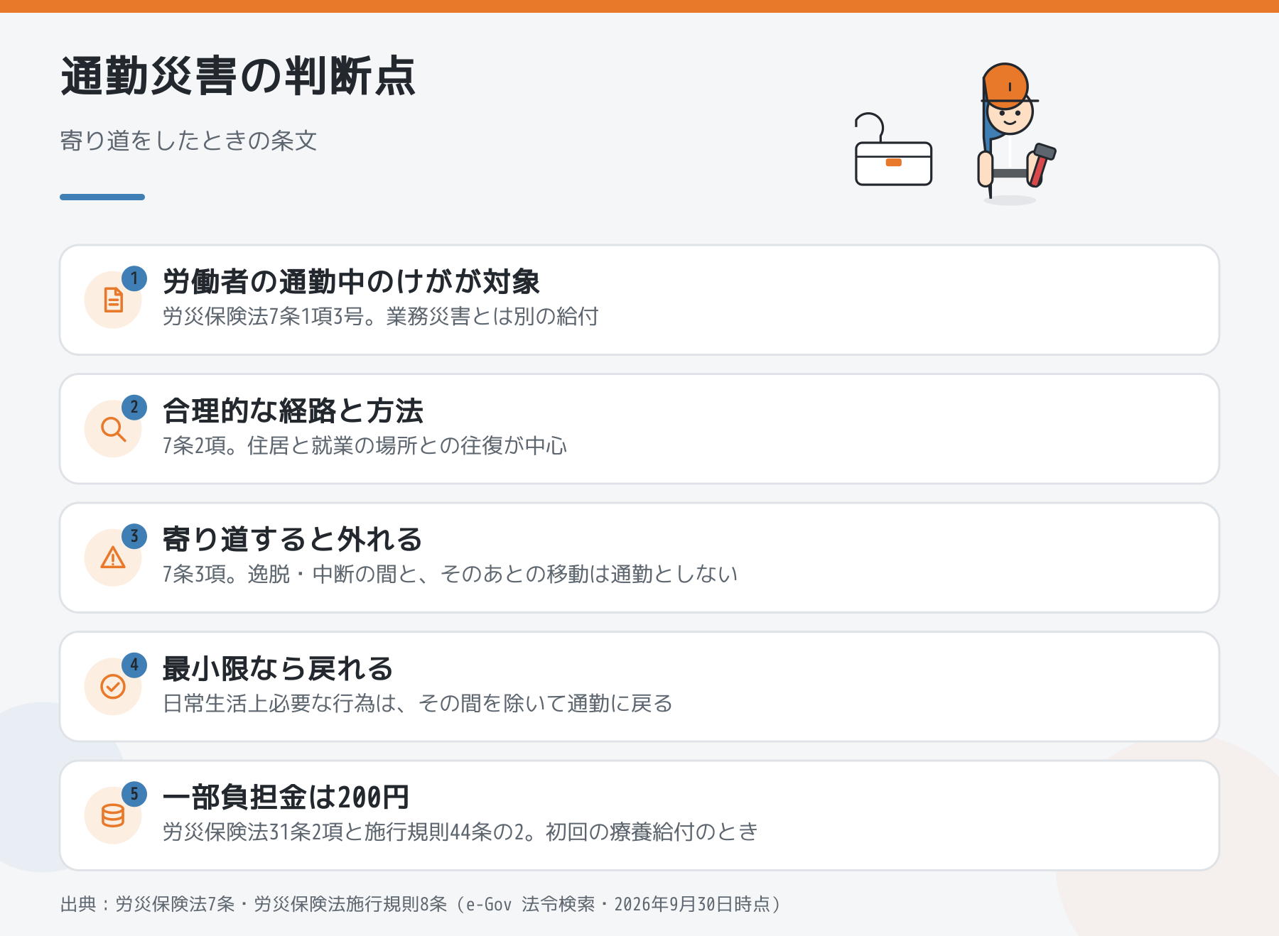 通勤災害の判断で押さえる5つのポイントをまとめた図解