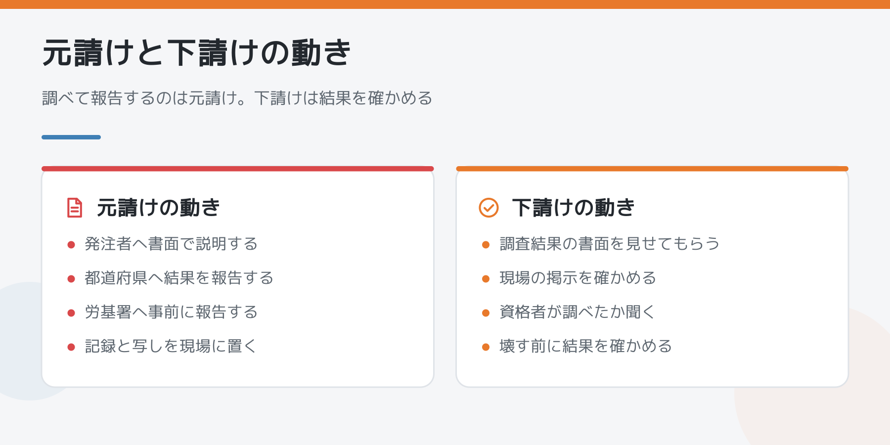 元請けと下請けの動きを比べた図解