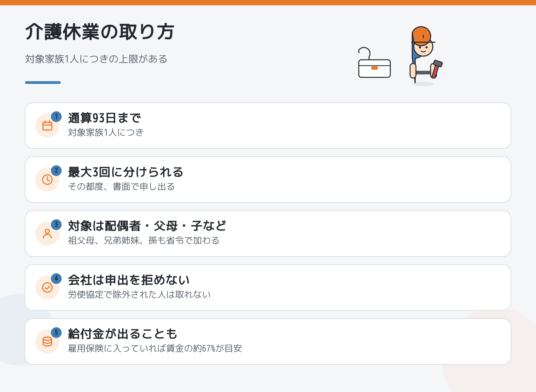 介護休業の取り方をまとめた図解