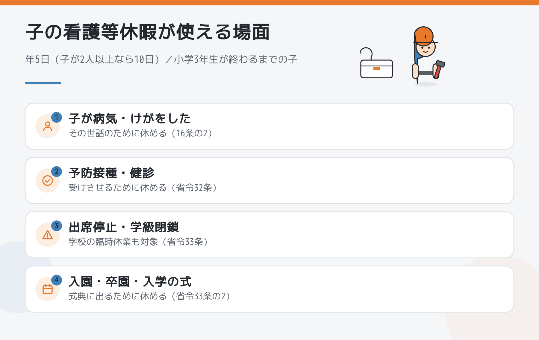 子の看護等休暇が使える場面の図解